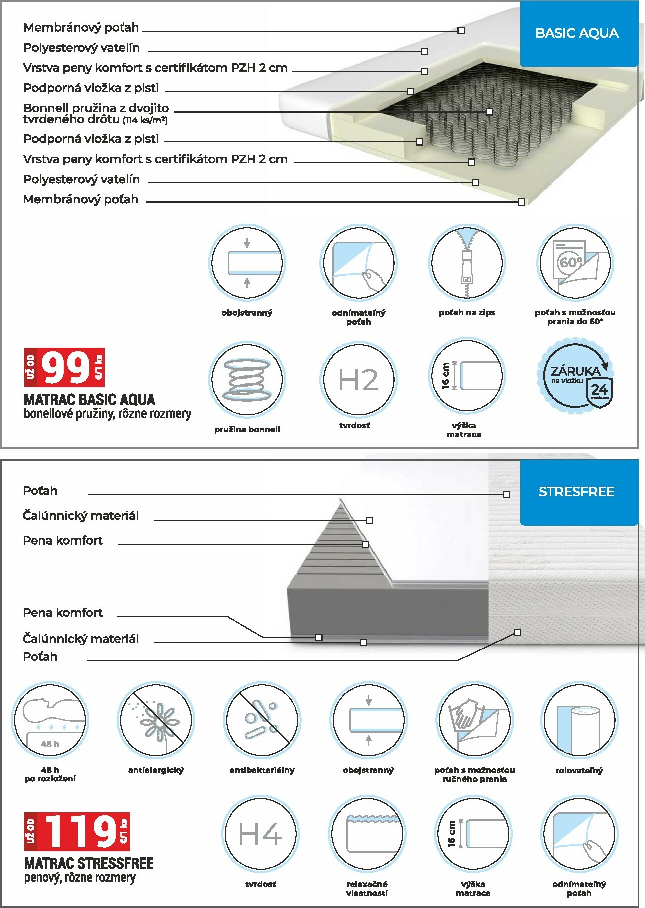 merkury-market - Leták Merkury Market - Nábytok, sedačky, matrace platný od 02.01. do 31.01. - page: 15