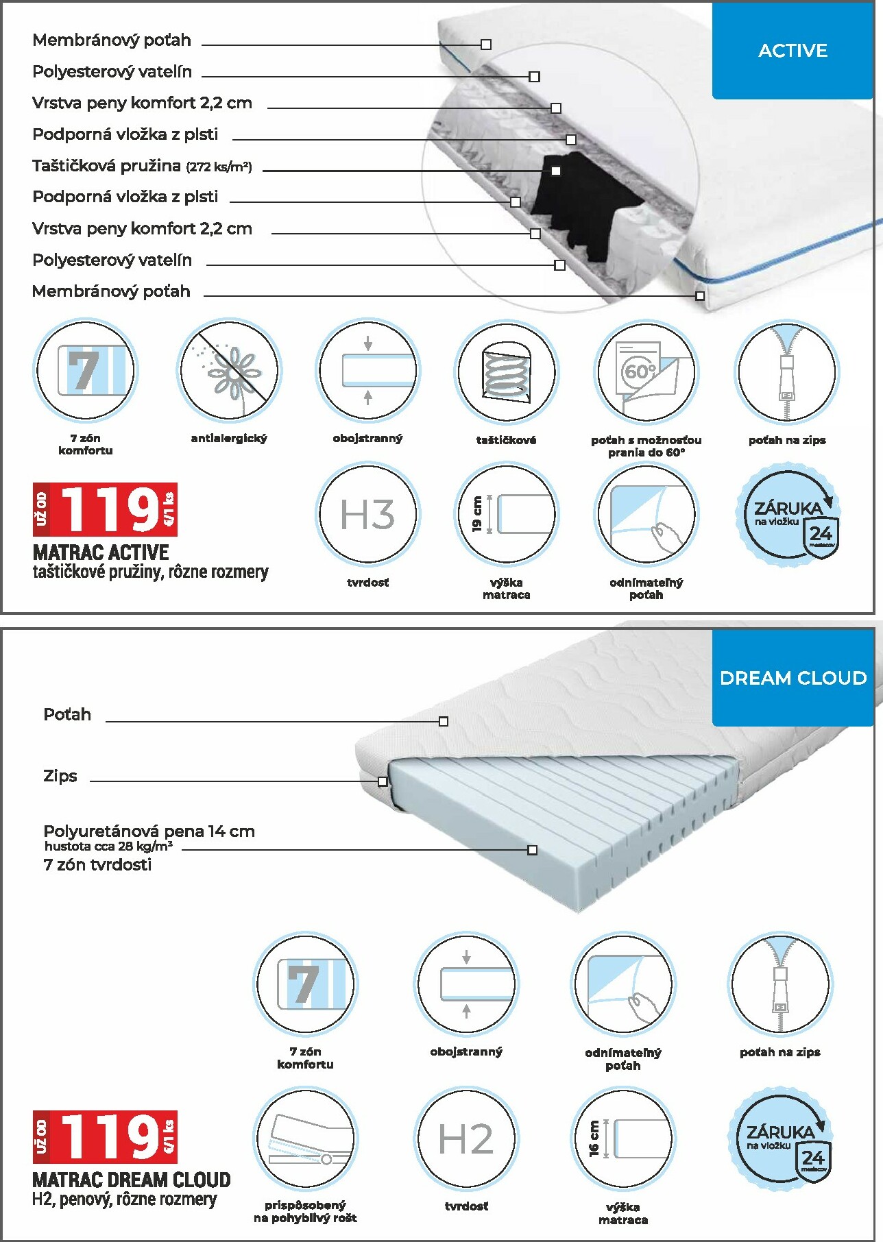 merkury-market - Leták Merkury Market - Nábytok, sedačky, matrace platný od 01.02.2026 do 28.02.2026 - page: 24
