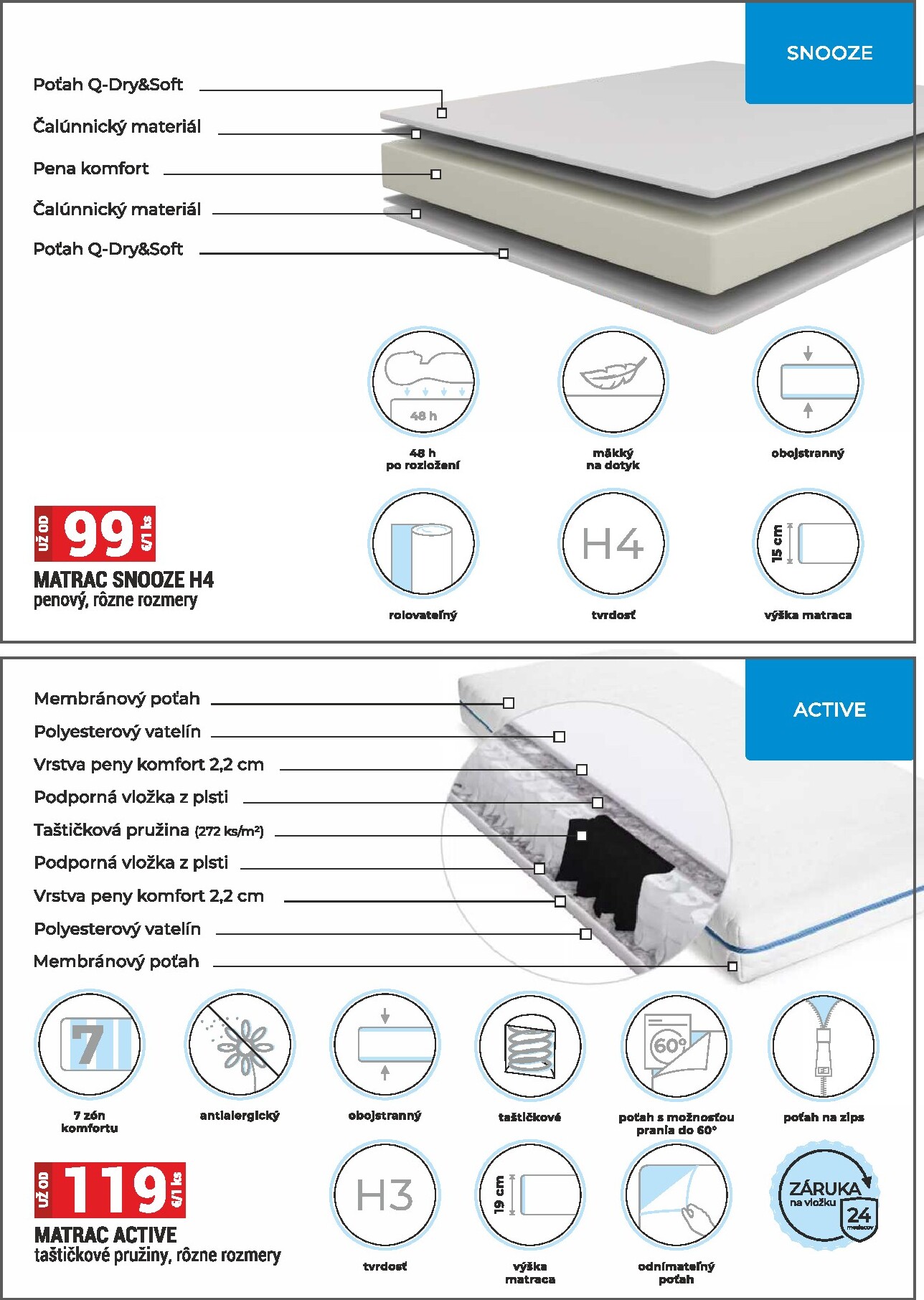 merkury-market - Leták Merkury Market - Nábytok, sedačky, matrace platný od 01.04.2026 do 30.04.2026 - page: 34