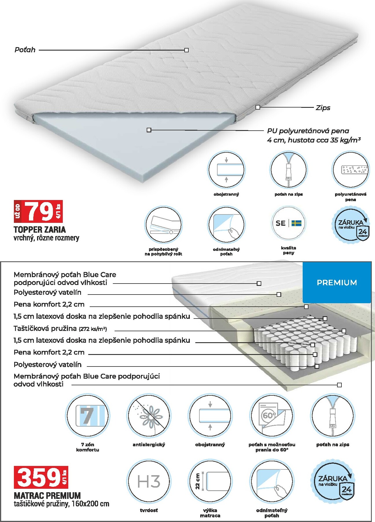 merkury-market - Leták Merkury Market - Nábytok, sedačky, matrace platný od 01.04.2026 do 30.04.2026 - page: 36