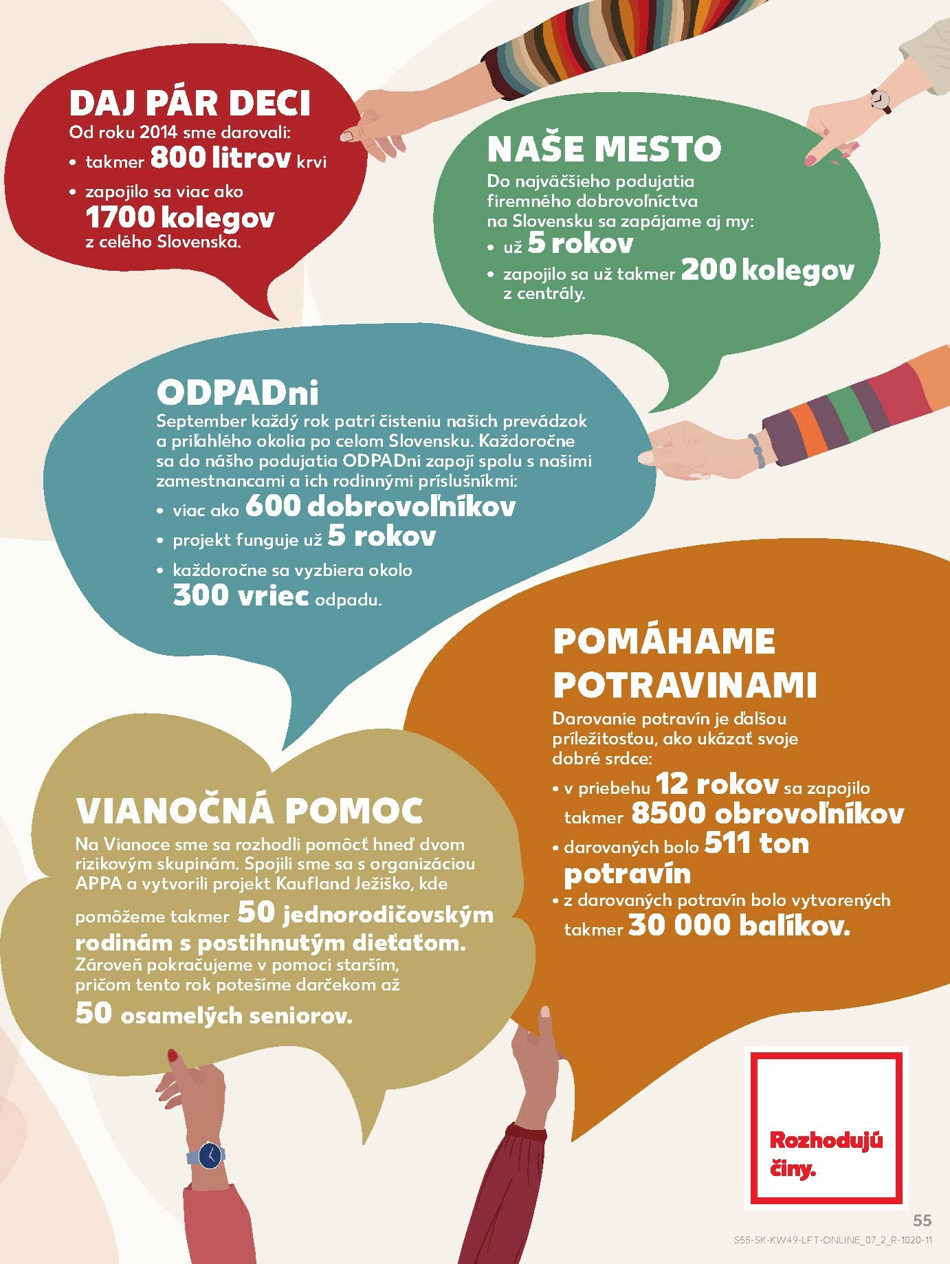 kaufland - Leták Kaufland platný od 04.12. do 10.12. - page: 55