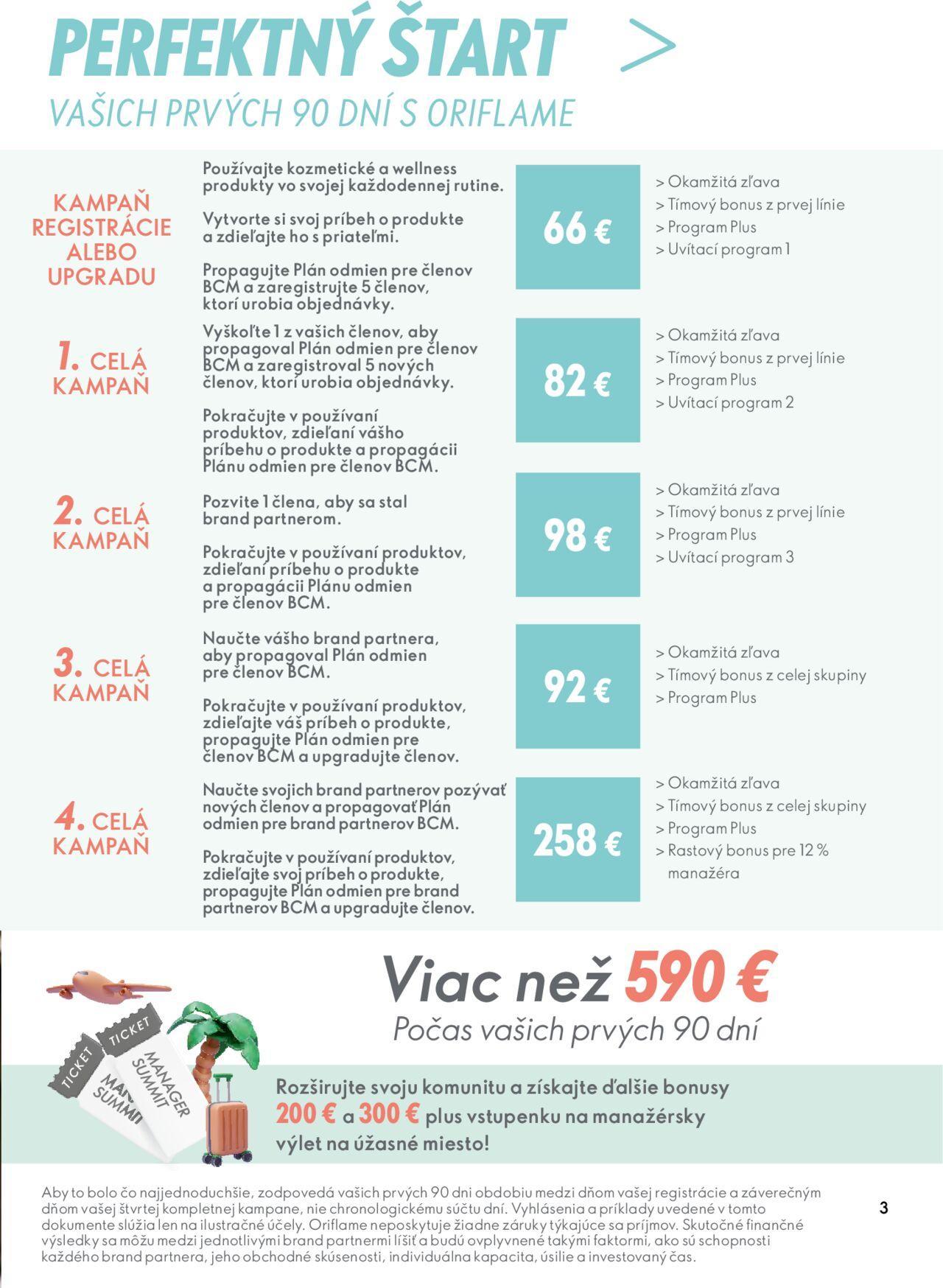 oriflame - Oriflame Perfektný štart » Aktuálny leták online od pondelka 29.04.2024 - page: 3