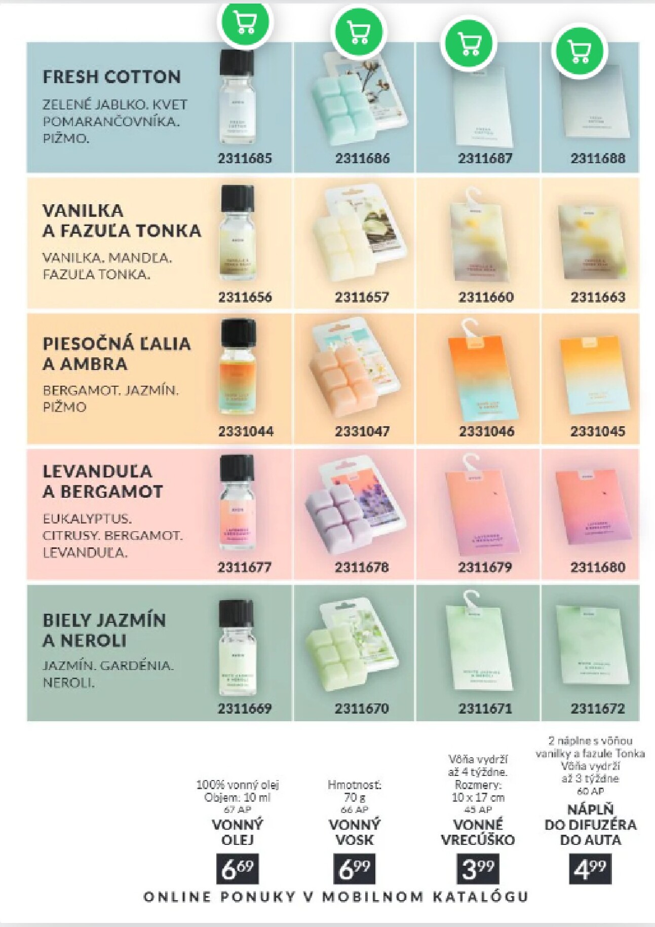 avon - Aktuálny Avon leták od stredy, 01.07.2026 do piatku, 31.07.2026 - page: 99