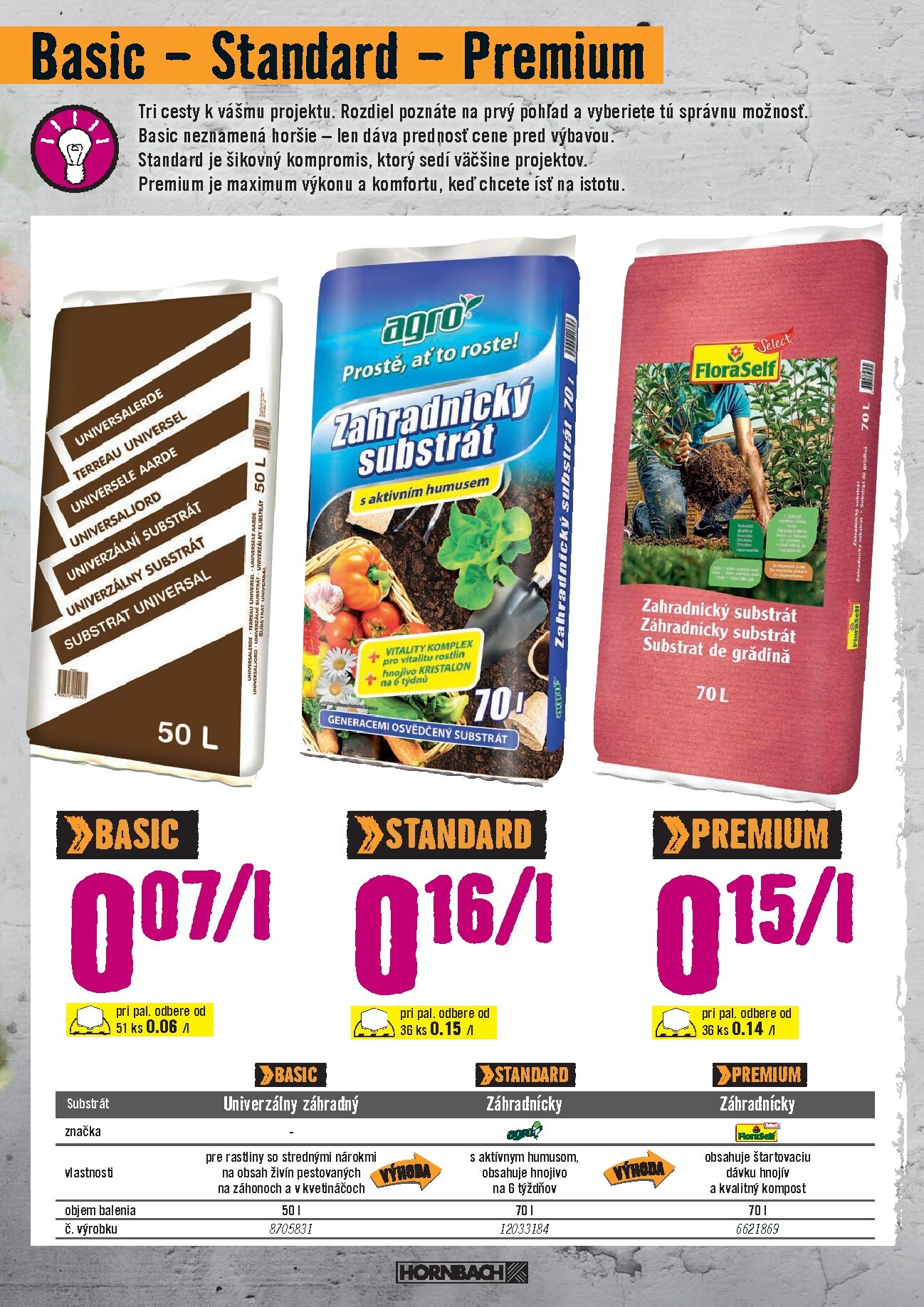 hornbach - Leták HORNBACH - Sezónne rastliny platný od 01.04.2026 do 14.04.2026 - page: 9