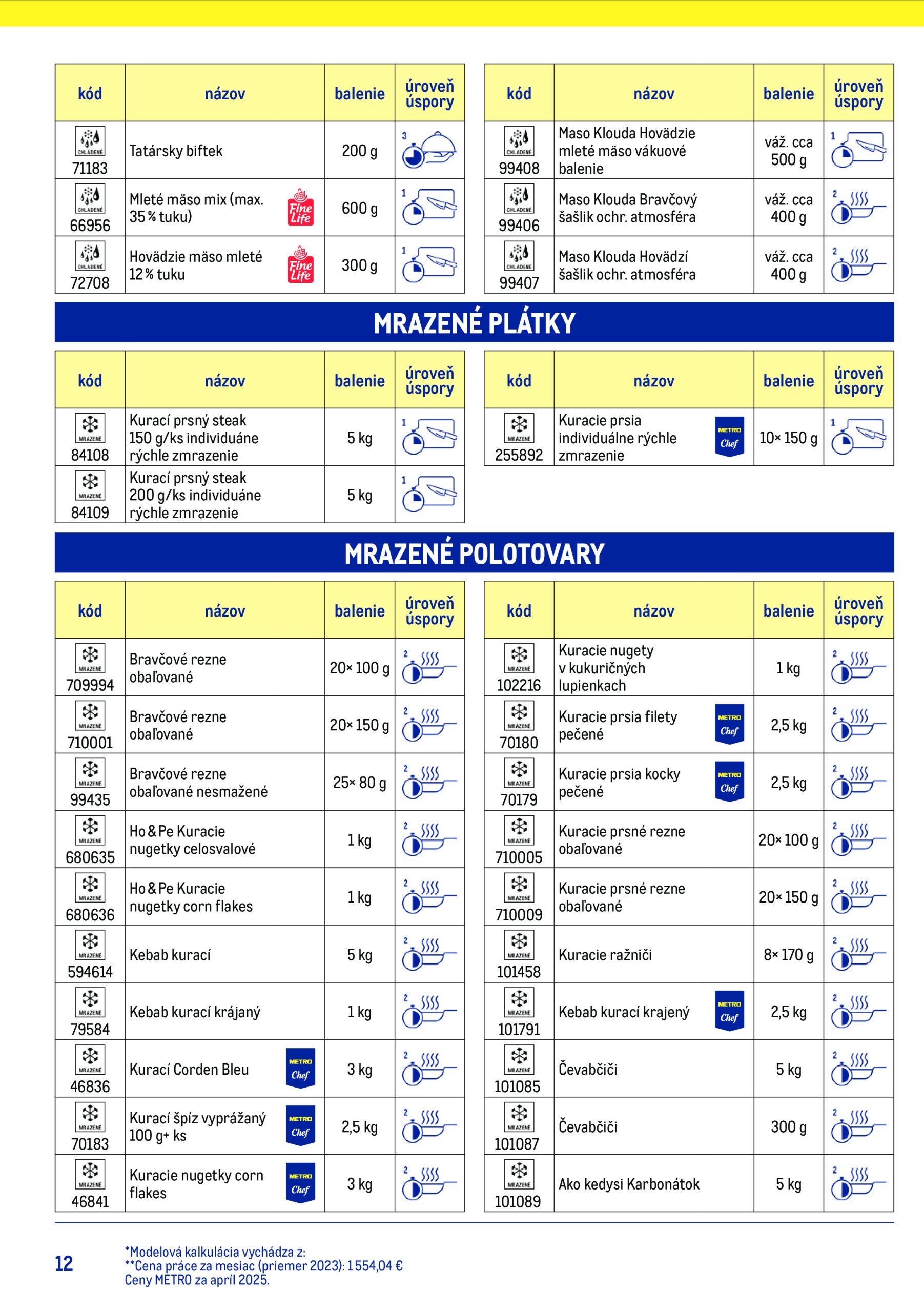 metro - Leták Metro - Chytrý kuchár platný od 15.07. do 15.07. - page: 12 metro - Leták Metro - Chytrý kuchár platný od 15.07. do 15.07. - page: 12
