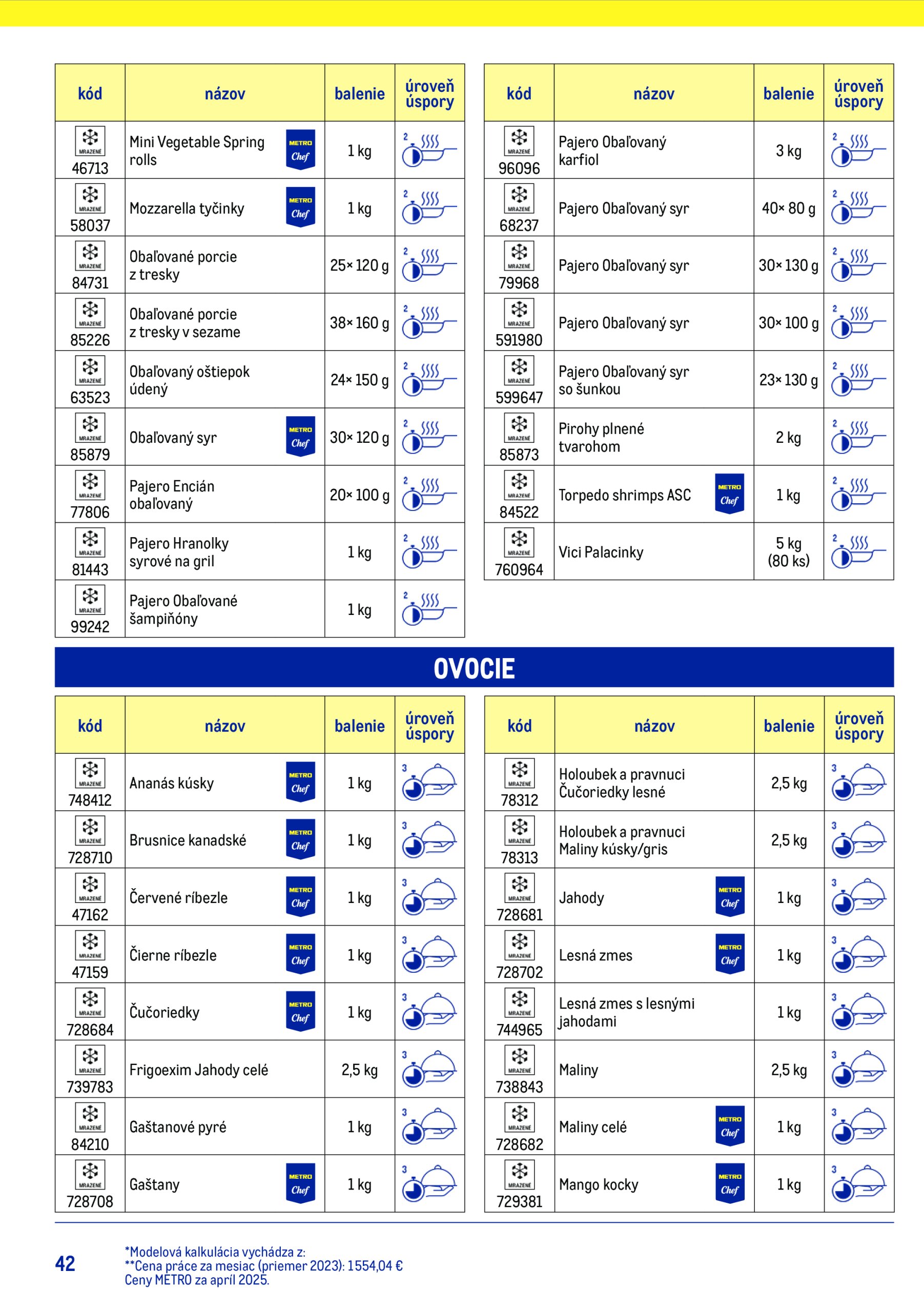 metro - Leták Metro - Chytrý kuchár platný od 15.07. do 15.07. - page: 42 metro - Leták Metro - Chytrý kuchár platný od 15.07. do 15.07. - page: 42