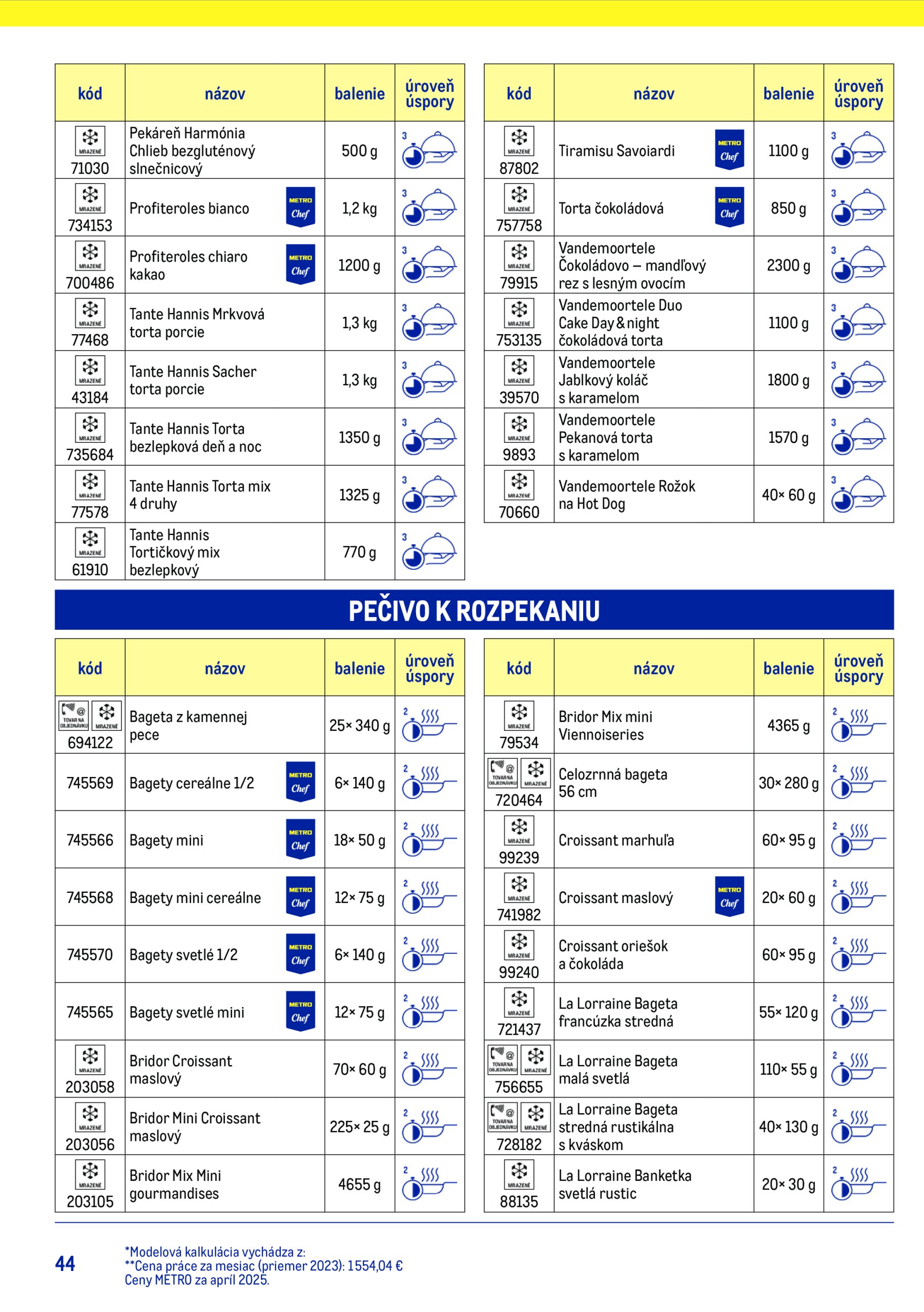 metro - Leták Metro - Chytrý kuchár platný od 15.07. do 15.07. - page: 44 metro - Leták Metro - Chytrý kuchár platný od 15.07. do 15.07. - page: 44