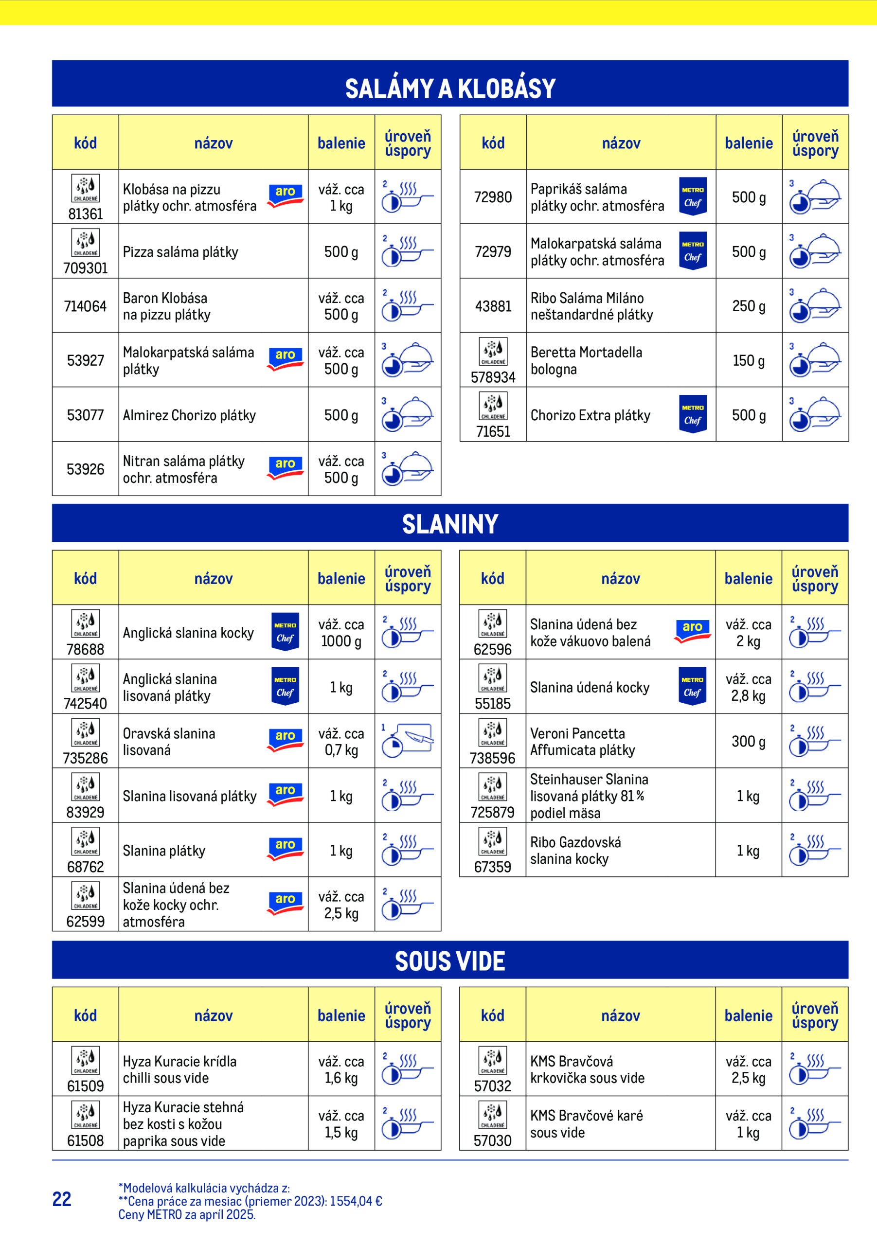 metro - Leták Metro - Chytrý kuchár platný od 15.07. do 15.07. - page: 22 metro - Leták Metro - Chytrý kuchár platný od 15.07. do 15.07. - page: 22