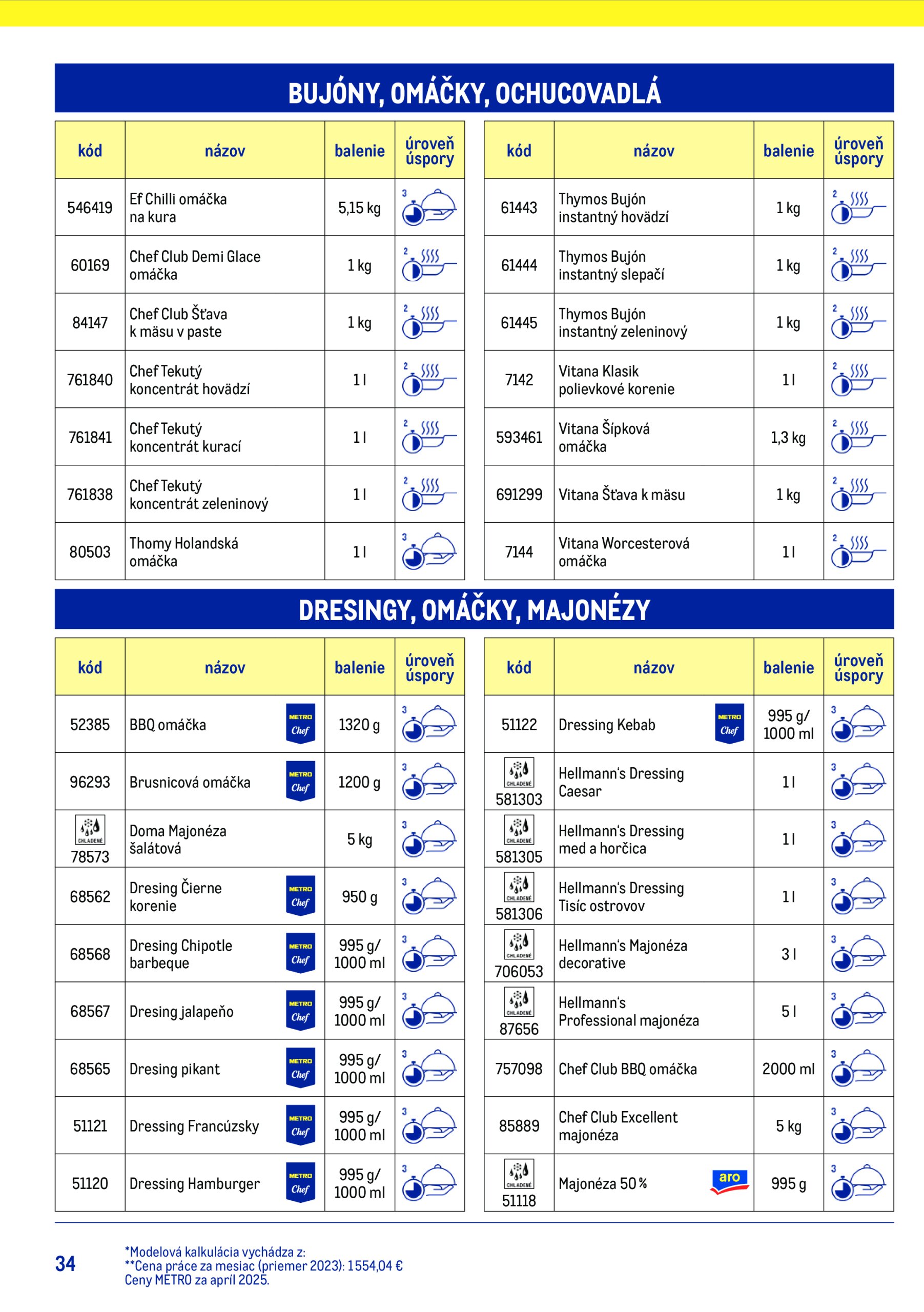 metro - Leták Metro - Chytrý kuchár platný od 15.07. do 15.07. - page: 34 metro - Leták Metro - Chytrý kuchár platný od 15.07. do 15.07. - page: 34