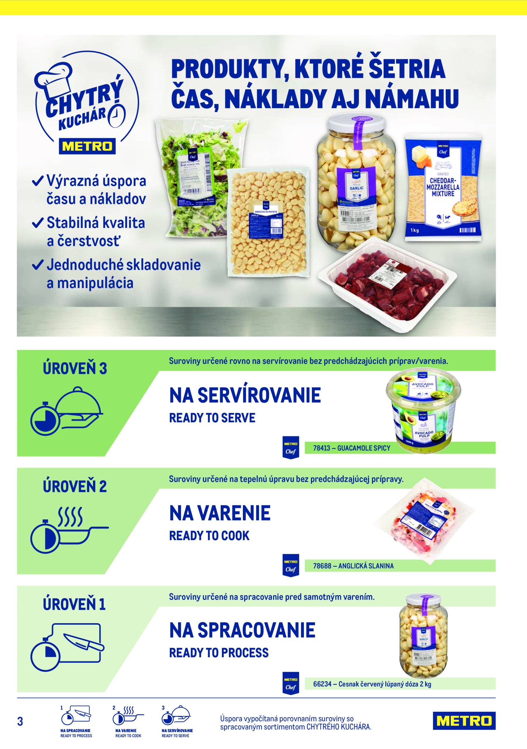 metro - Leták Metro - Chytrý kuchár platný od 15.07. do 15.07. - page: 3 metro - Leták Metro - Chytrý kuchár platný od 15.07. do 15.07. - page: 3