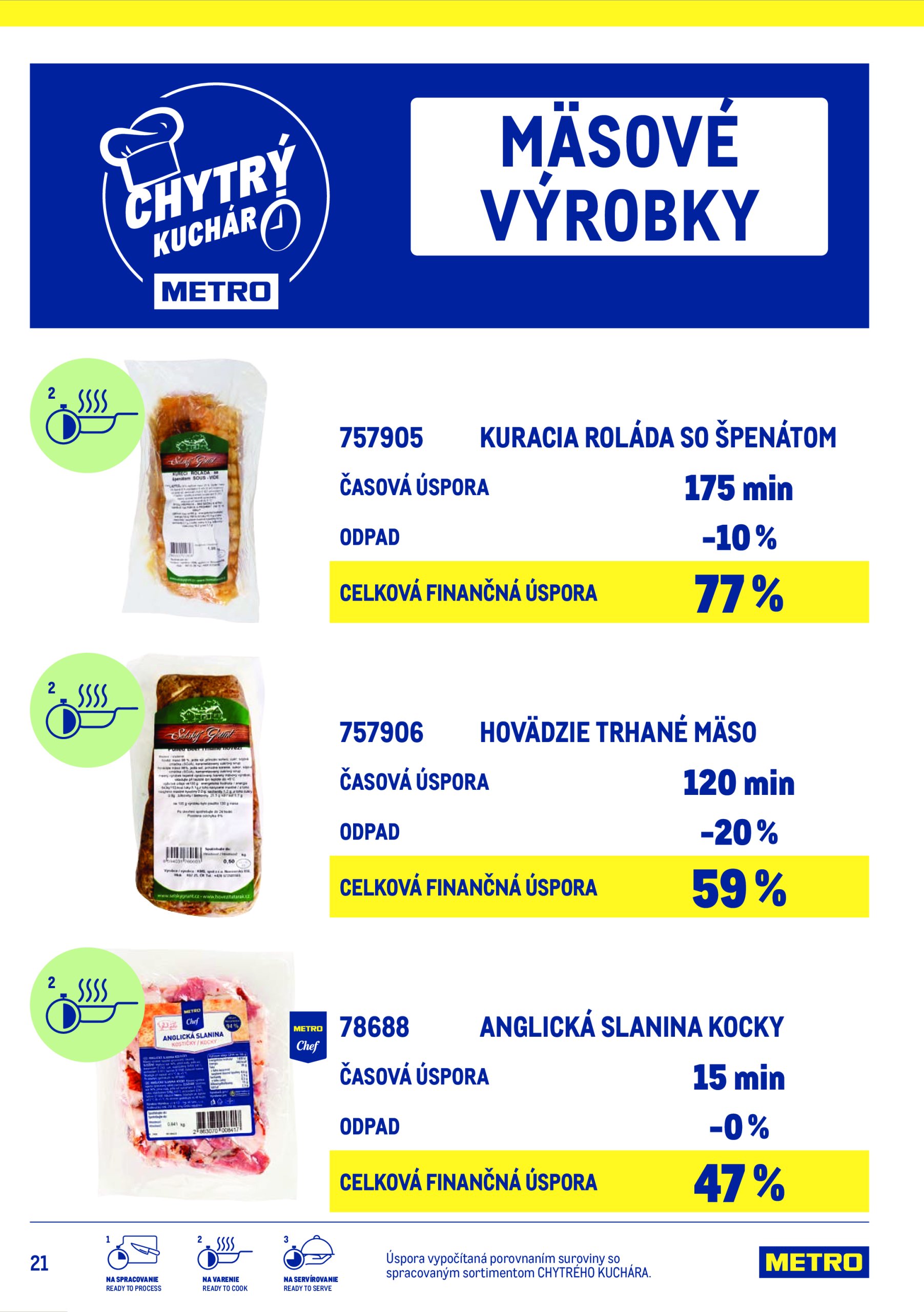 metro - Leták Metro - Chytrý kuchár platný od 15.07. do 15.07. - page: 21 metro - Leták Metro - Chytrý kuchár platný od 15.07. do 15.07. - page: 21