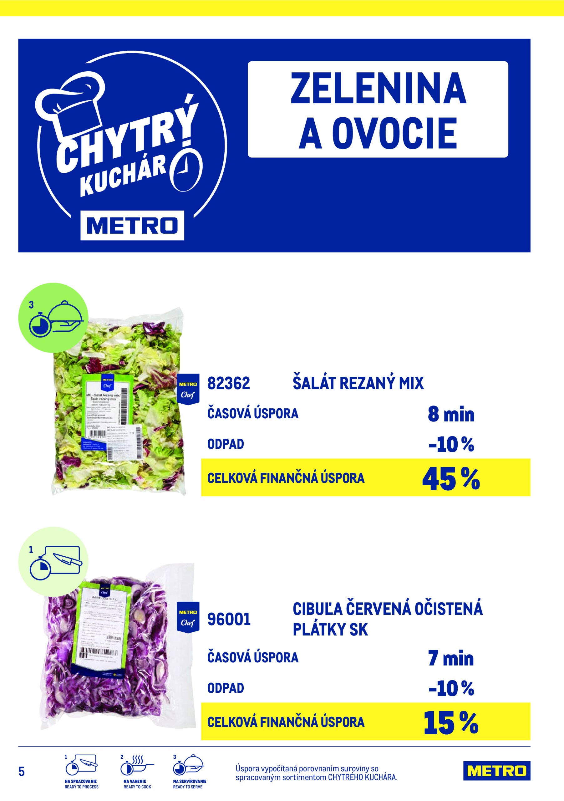 metro - Leták Metro - Chytrý kuchár platný od 15.07. do 15.07. - page: 5 metro - Leták Metro - Chytrý kuchár platný od 15.07. do 15.07. - page: 5