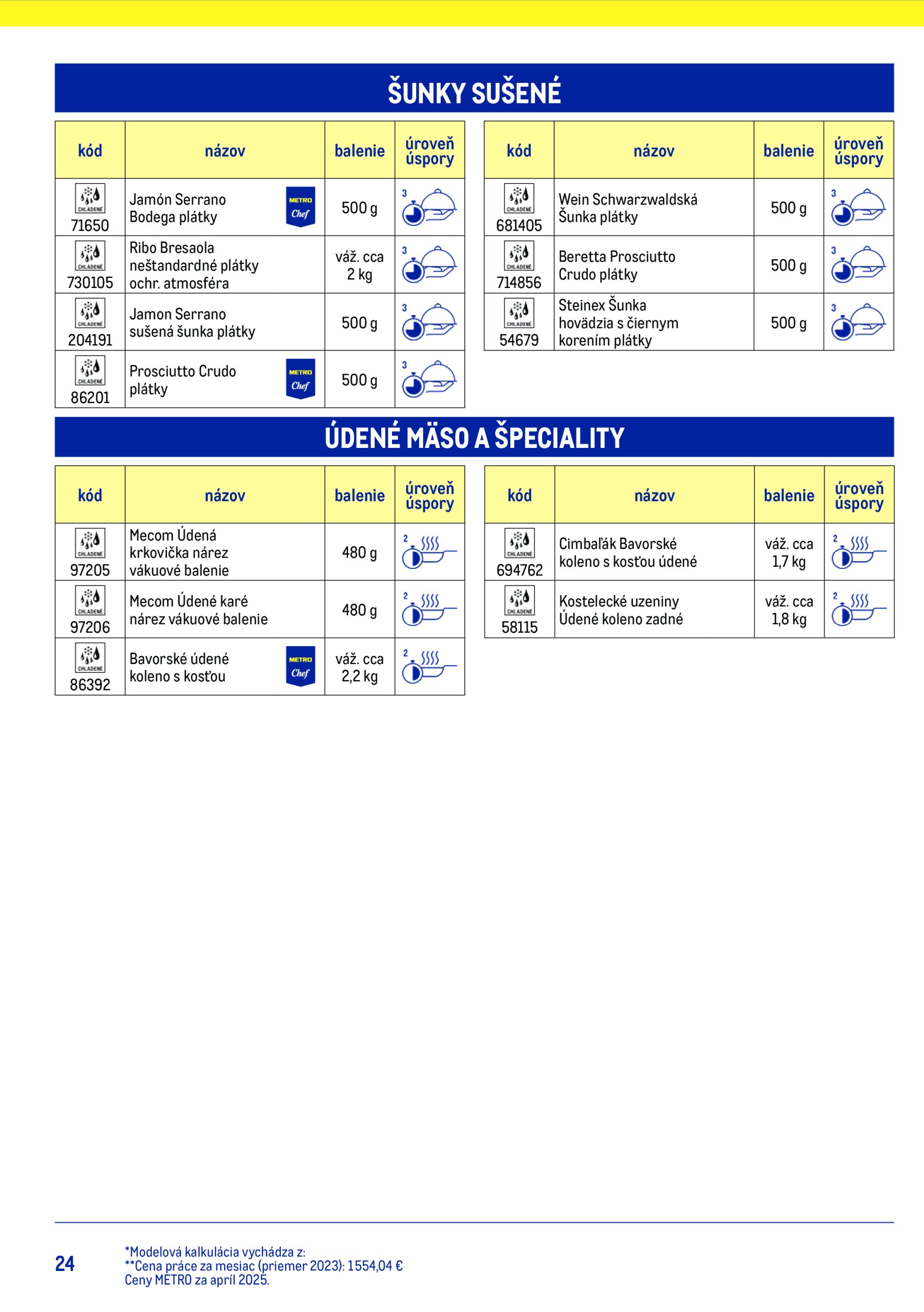 metro - Leták Metro - Chytrý kuchár platný od 15.07. do 15.07. - page: 24 metro - Leták Metro - Chytrý kuchár platný od 15.07. do 15.07. - page: 24