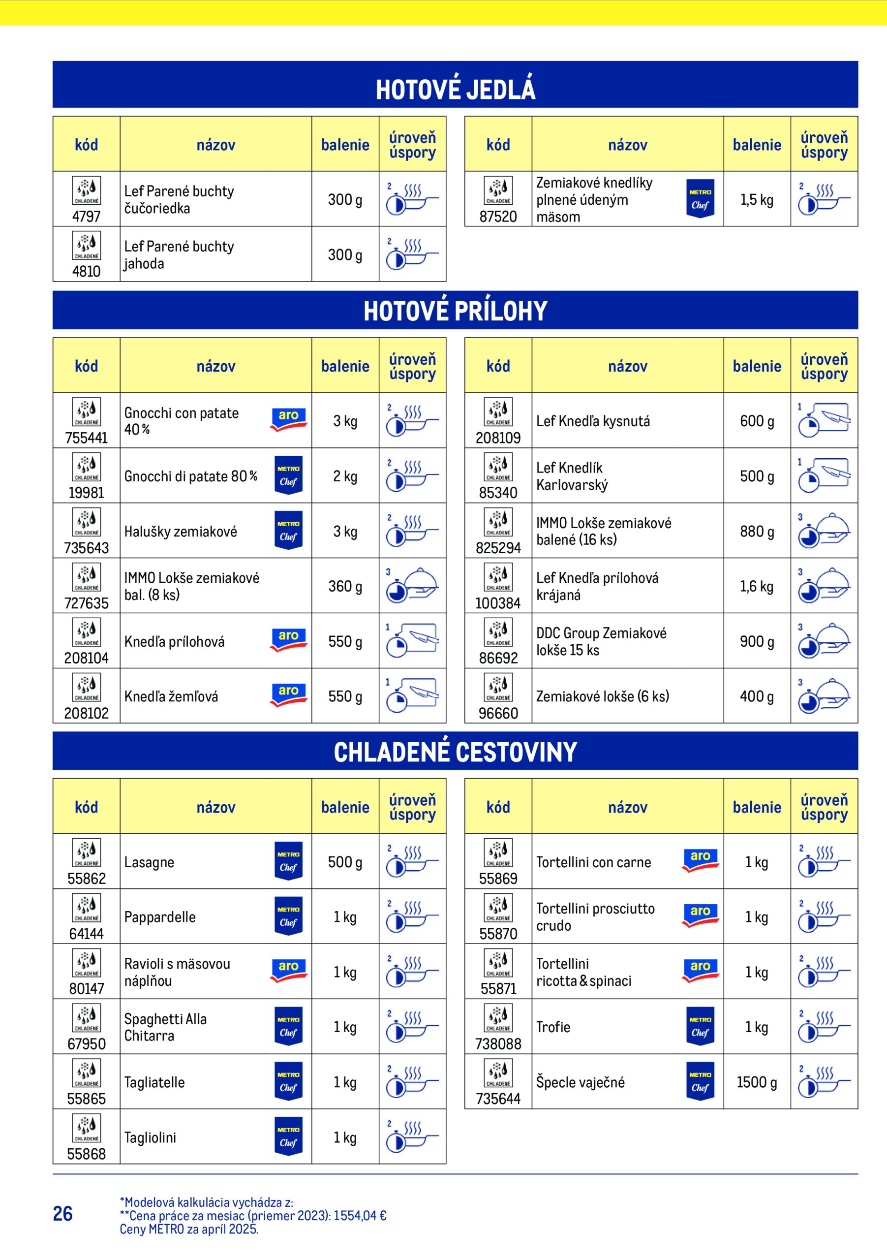metro - Leták Metro - Chytrý kuchár platný od 15.07. do 15.07. - page: 26 metro - Leták Metro - Chytrý kuchár platný od 15.07. do 15.07. - page: 26