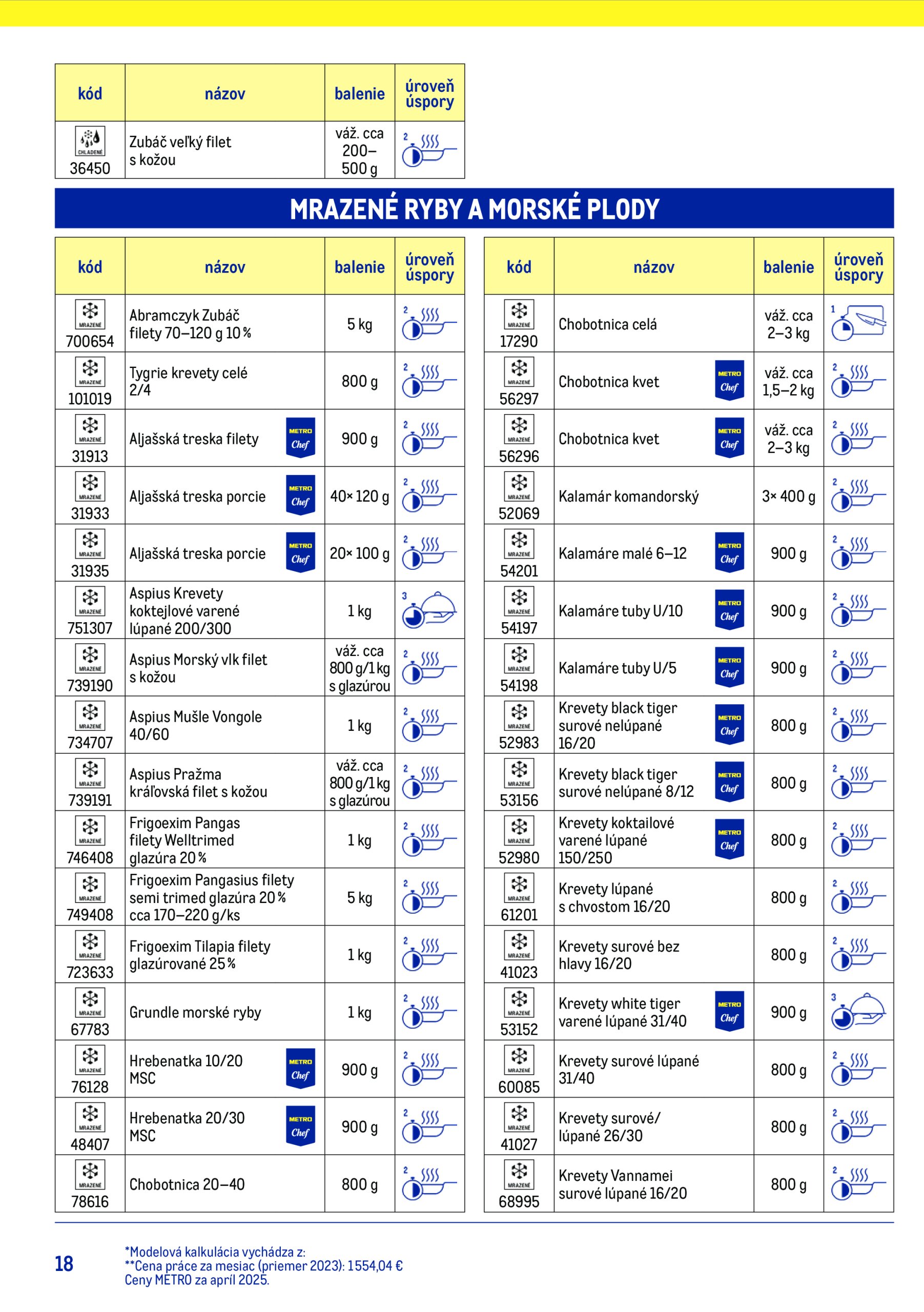 metro - Leták Metro - Chytrý kuchár platný od 15.07. do 15.07. - page: 18 metro - Leták Metro - Chytrý kuchár platný od 15.07. do 15.07. - page: 18