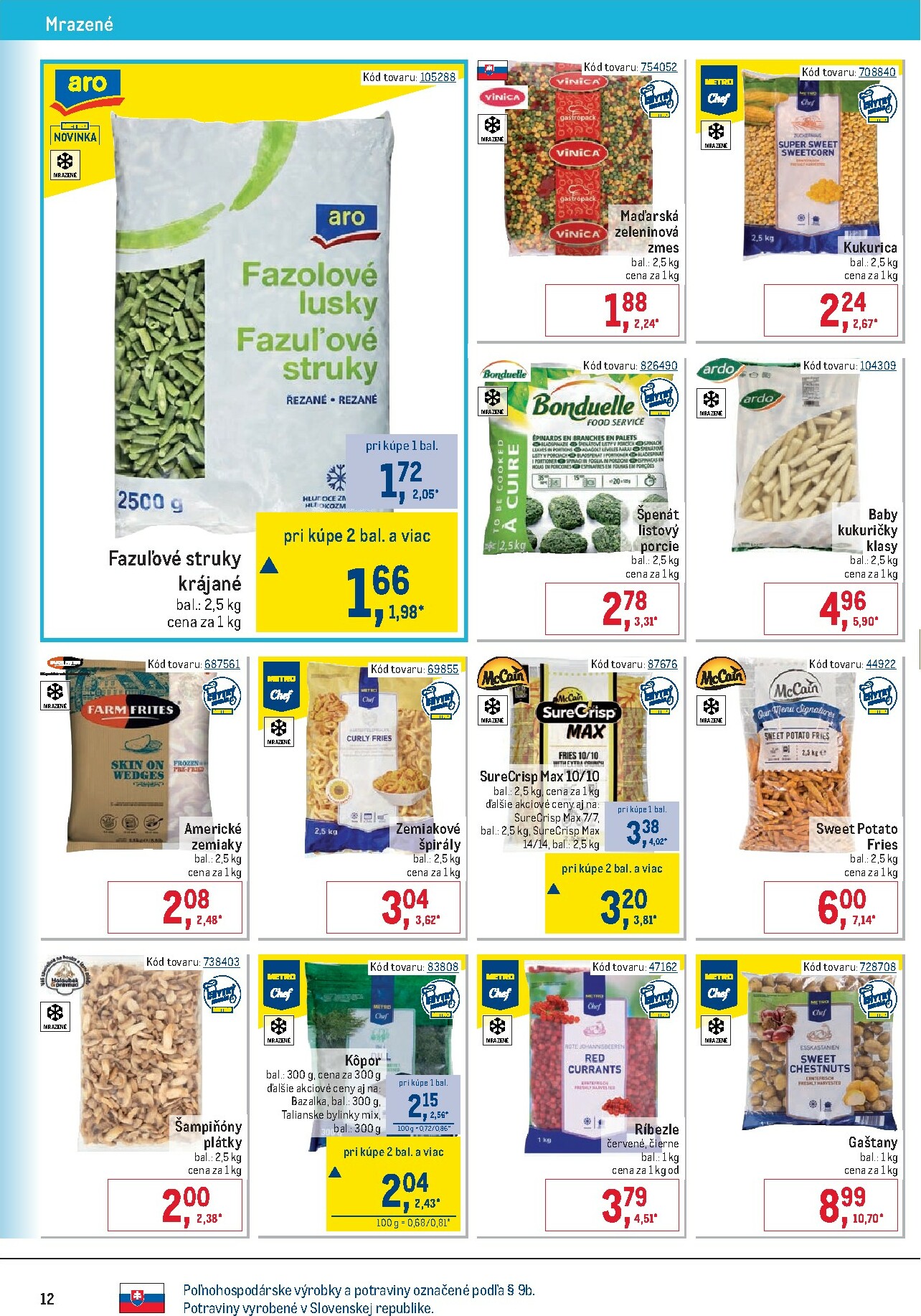 metro - Leták Metro - Gastronómia platný od 28.01. do 24.02. - page: 12