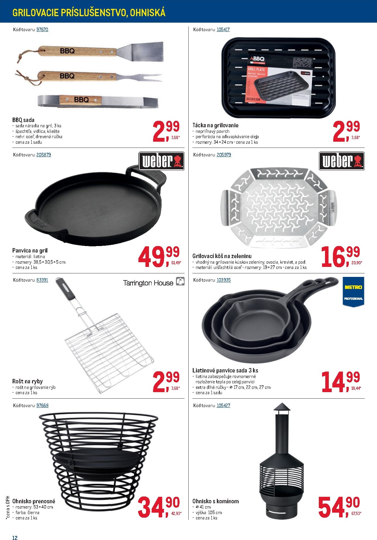 metro - Leták Metro - Vonkajšie vybavenie platný od 11.03.2026 do 07.04.2026 - page: 12