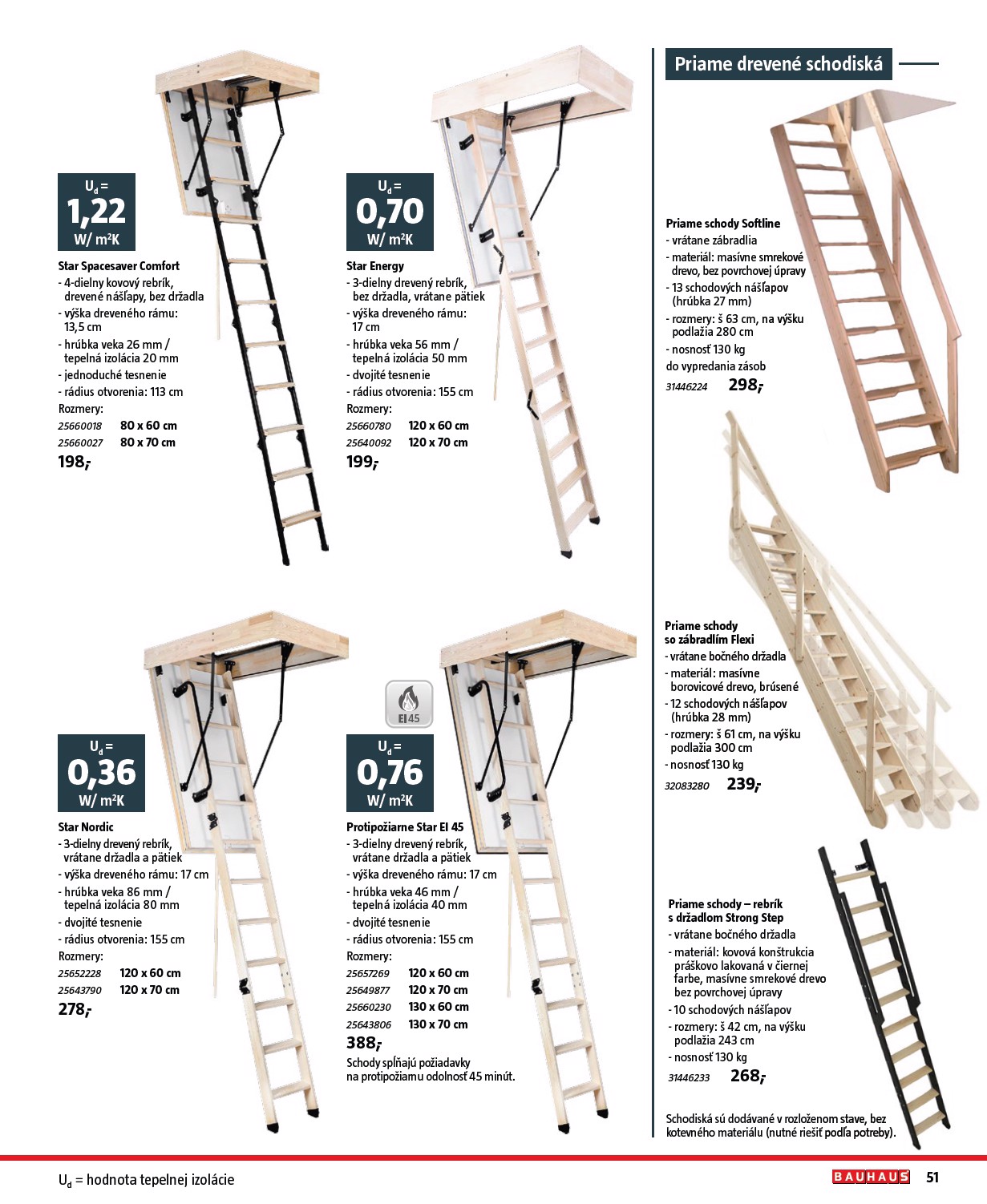 bauhaus - Leták Bauhaus - Stavebné prvky platný od 01.08. do 31.12. - page: 51