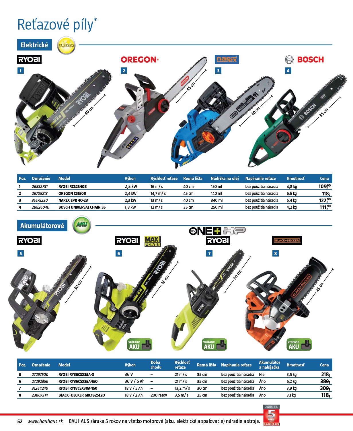 bauhaus - Leták Bauhaus - Katalóg Naradie platný od 20.11. do 31.12. - page: 52