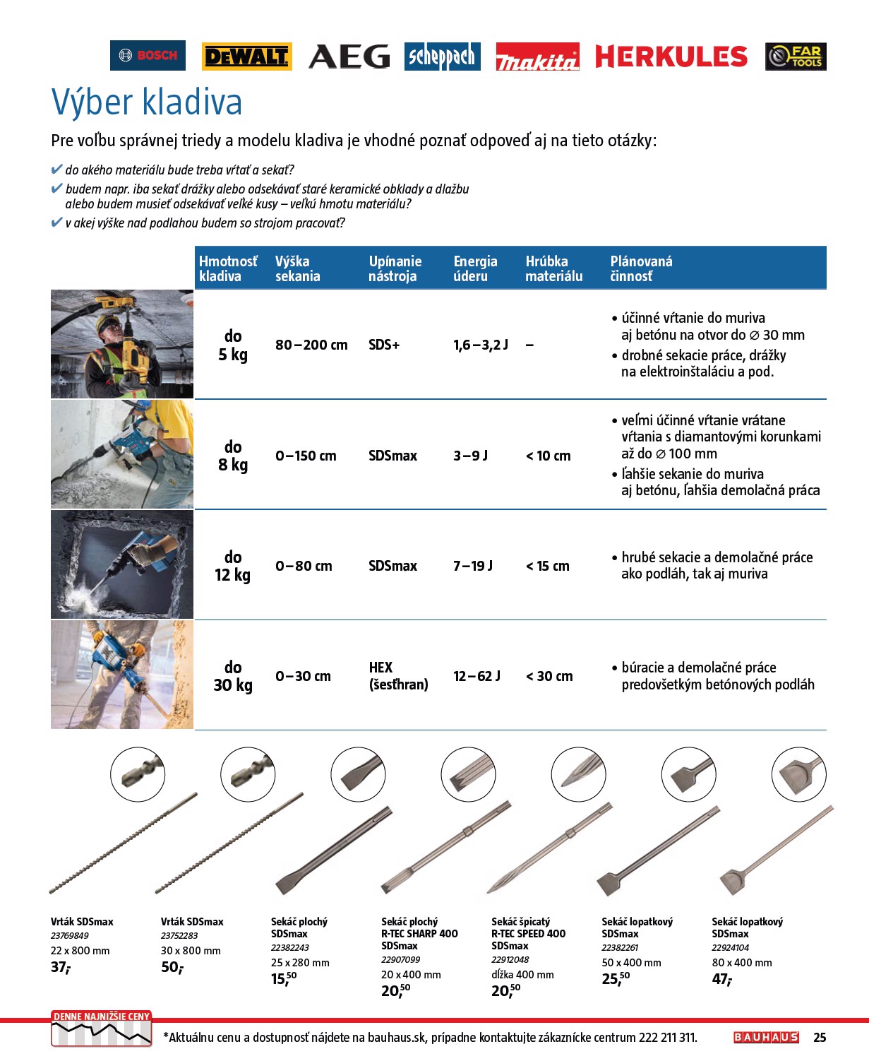 bauhaus - Leták Bauhaus - Katalóg Naradie platný od 20.11. do 31.12. - page: 25