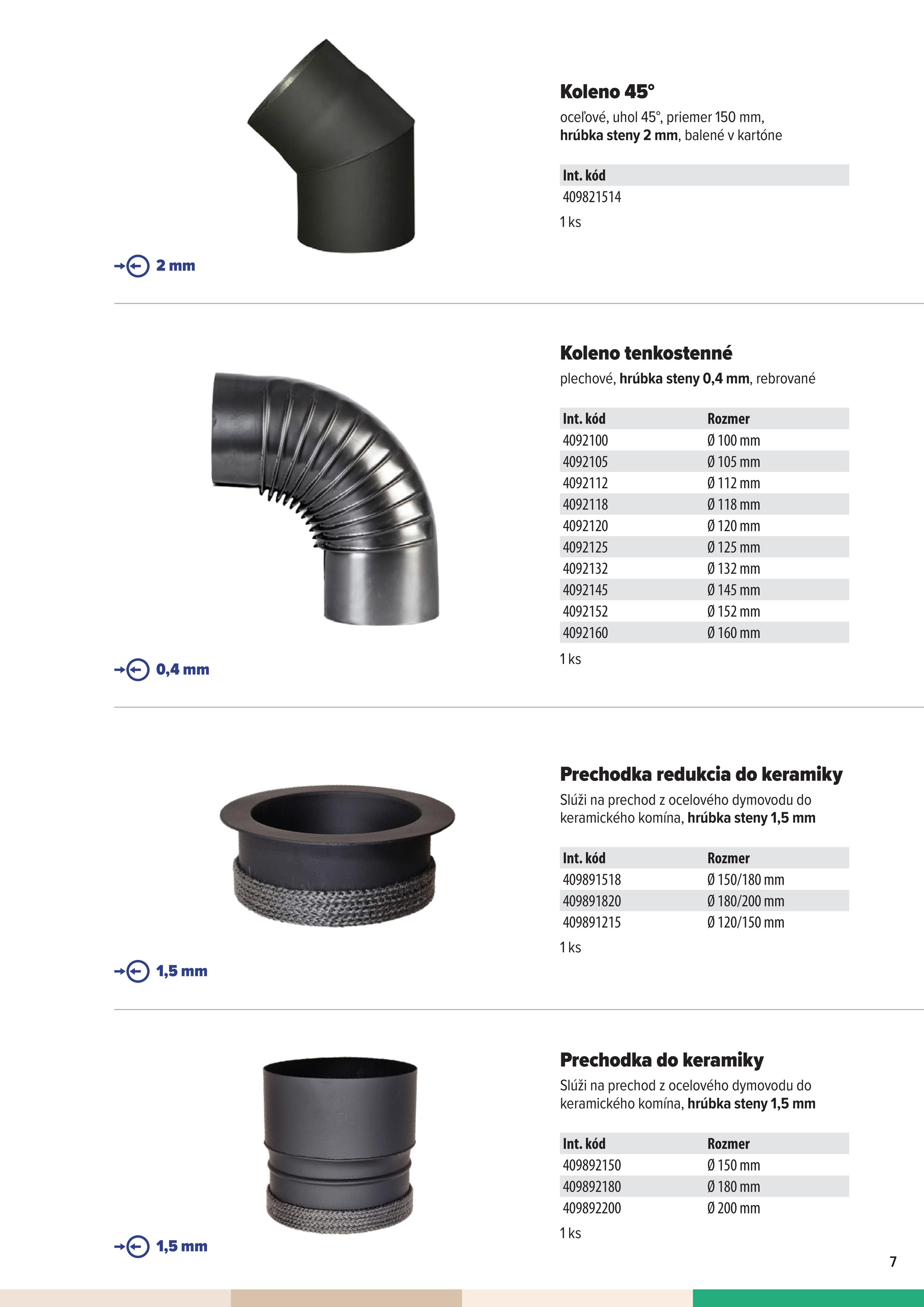 kinekus - Leták Kinekus - Katalóg DYMOVINA 2025 platný od 06.11. do 31.12. - page: 7