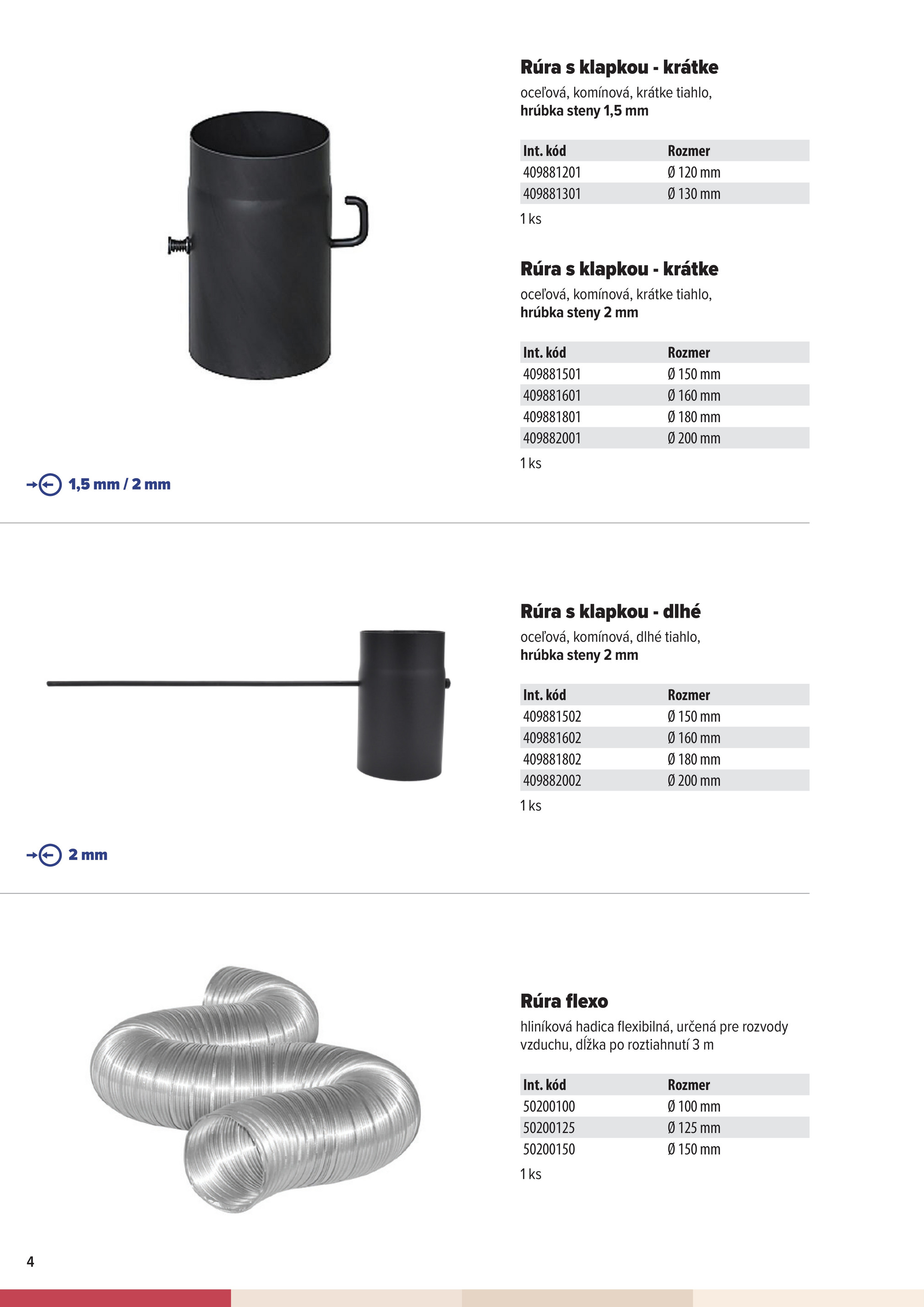 kinekus - Leták Kinekus - Katalóg DYMOVINA 2025 platný od 06.11. do 31.12. - page: 4
