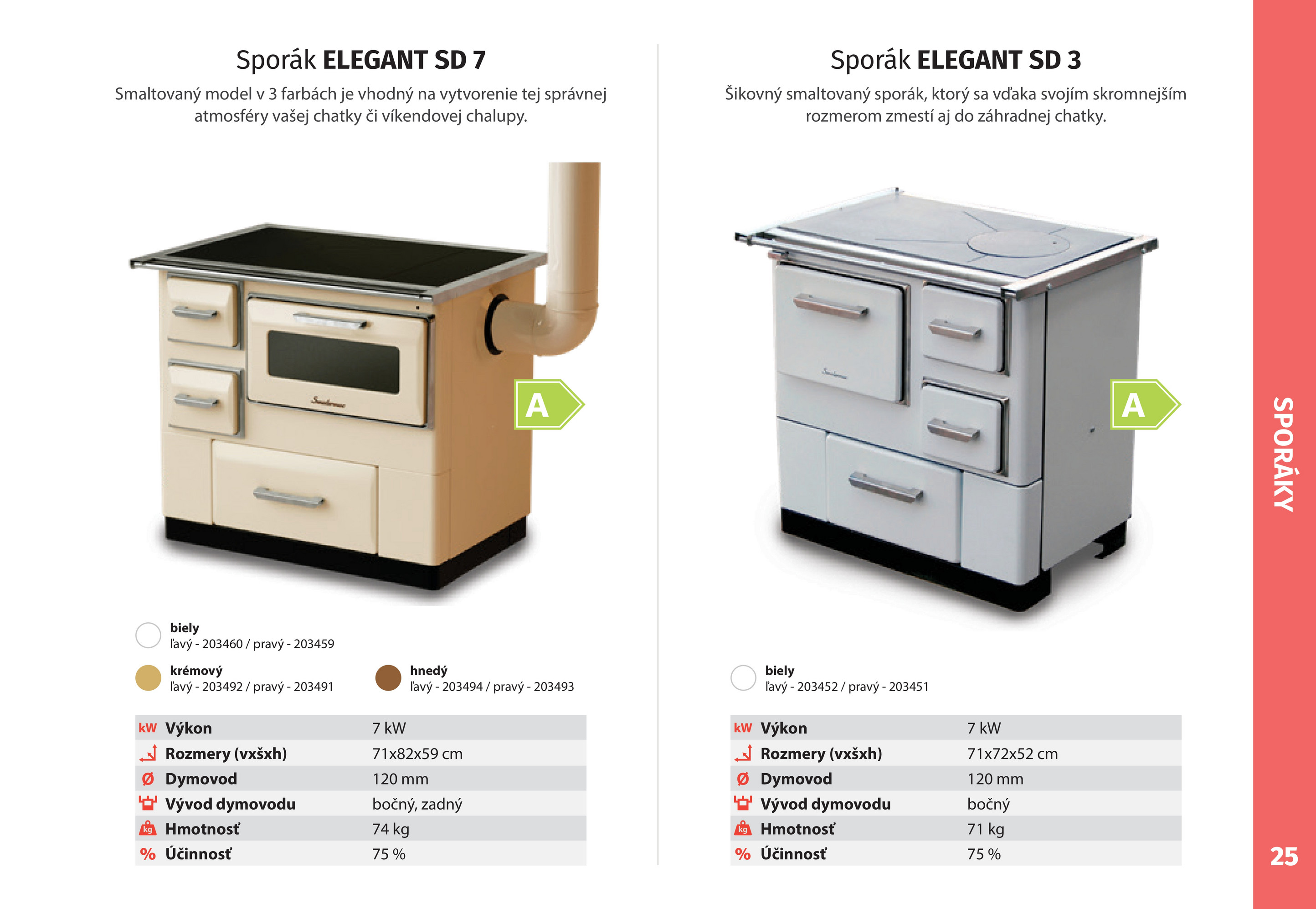 kinekus - Leták Kinekus - Katalóg VYKUROVANIE 2025/2026 platný od 06.11. do 31.12. - page: 25