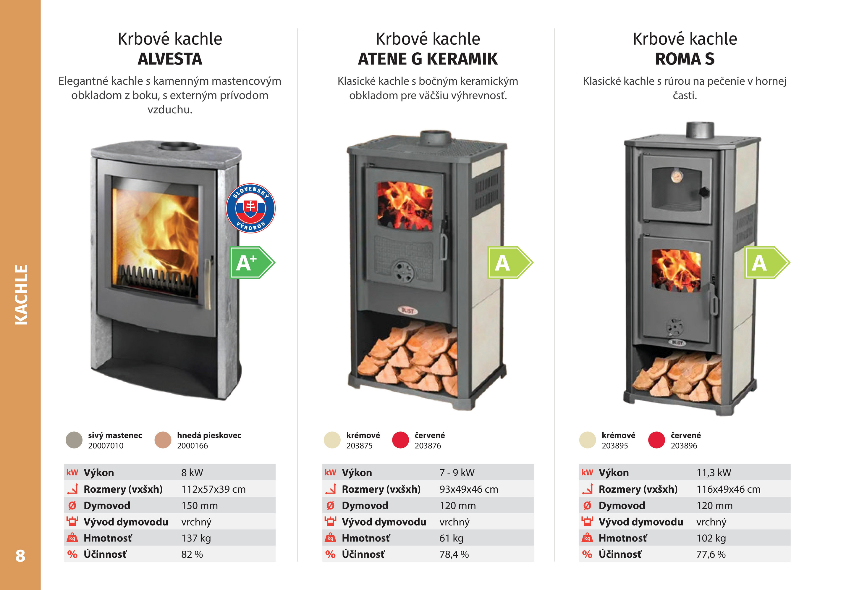 kinekus - Leták Kinekus - Katalóg VYKUROVANIE 2025/2026 platný od 06.11. do 31.12. - page: 8