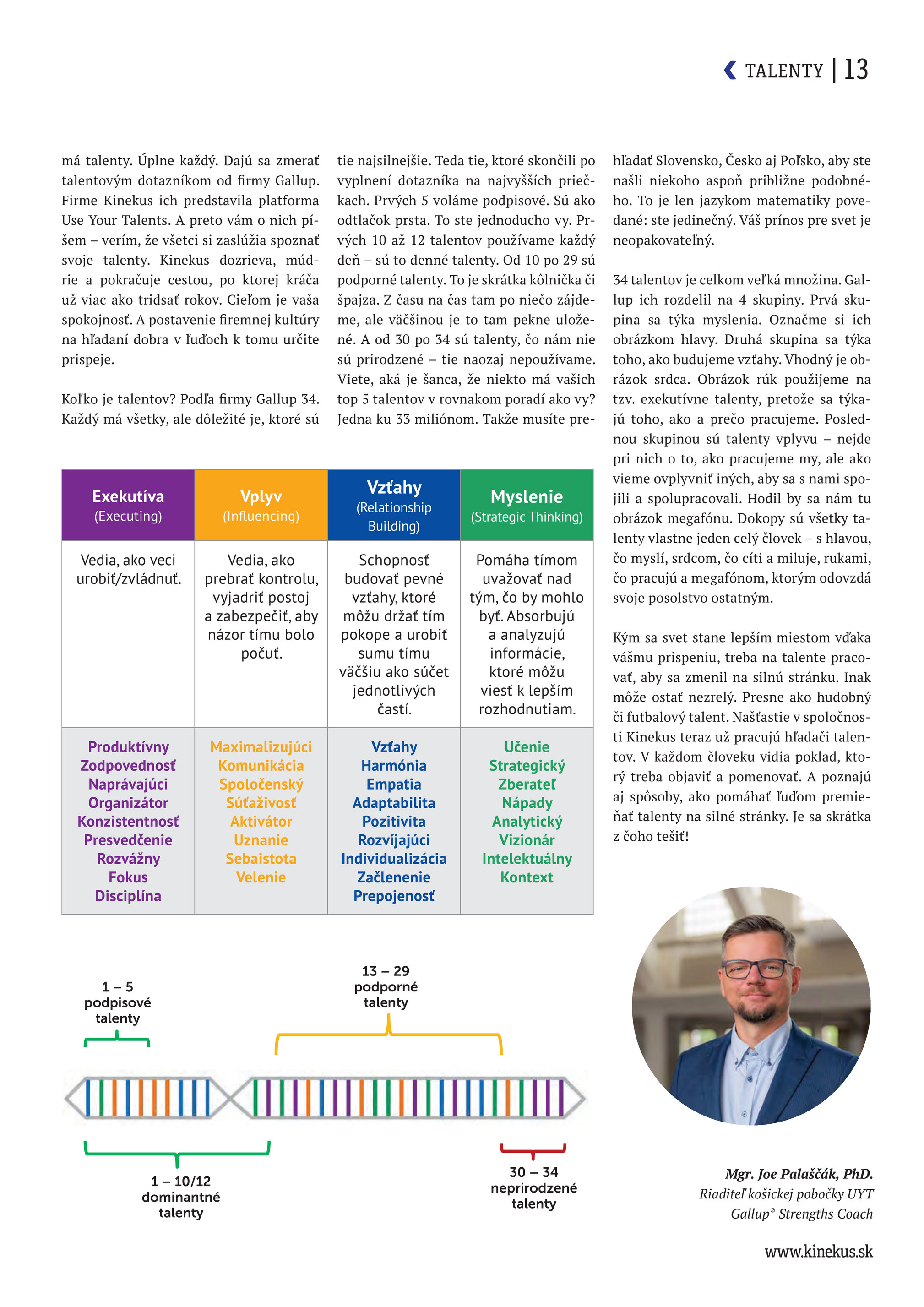 kinekus - Leták Kinekus - K-Magazín Zima 2025 platný od 27.11. do 31.12. - page: 13