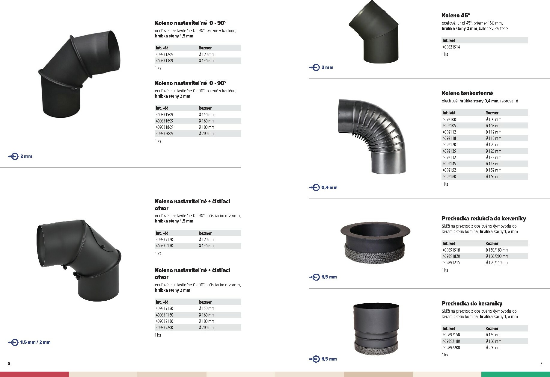 kinekus - Leták Kinekus - Katalóg dymovina platný od 11.01. do 31.12. - page: 4