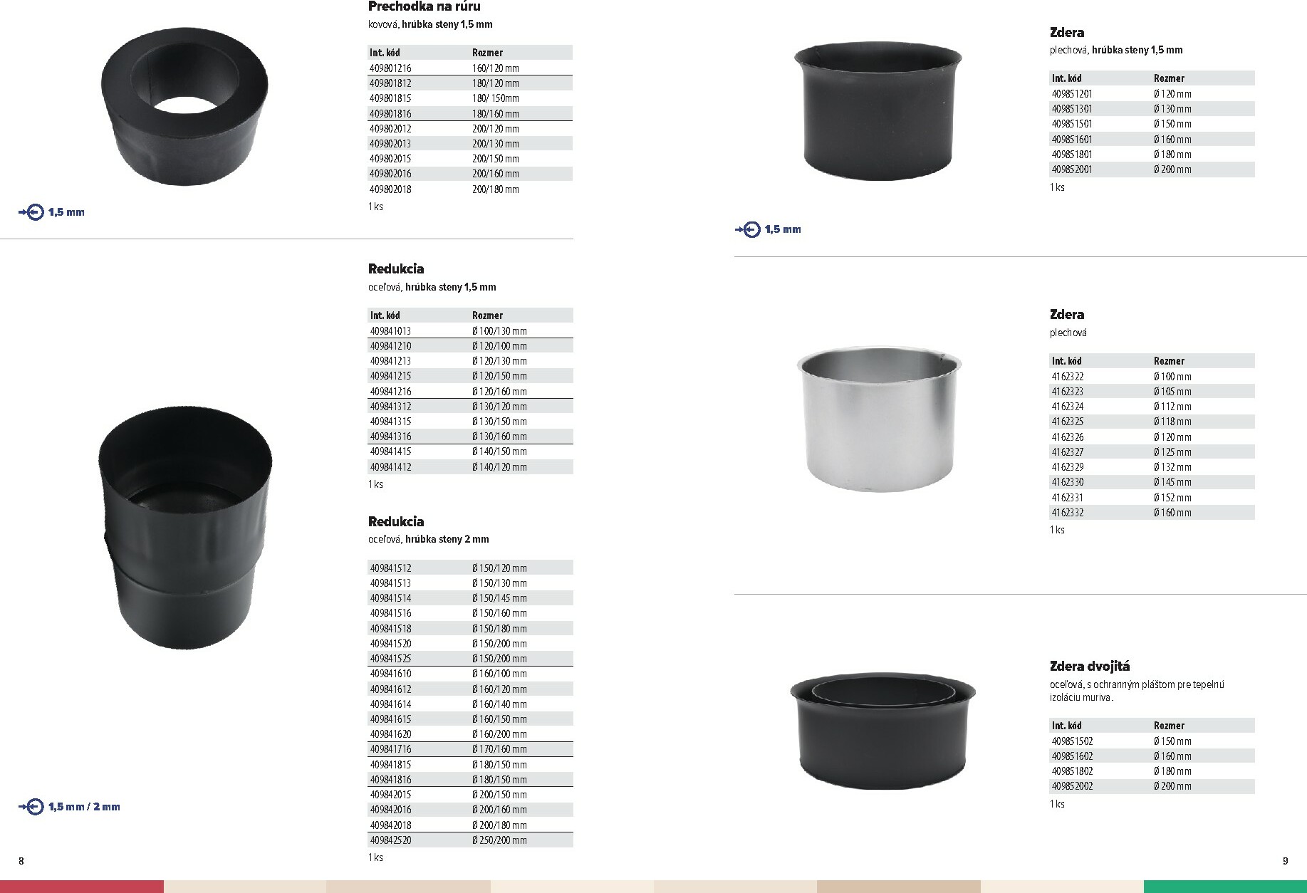 kinekus - Leták Kinekus - Katalóg dymovina platný od 11.01. do 31.12. - page: 5