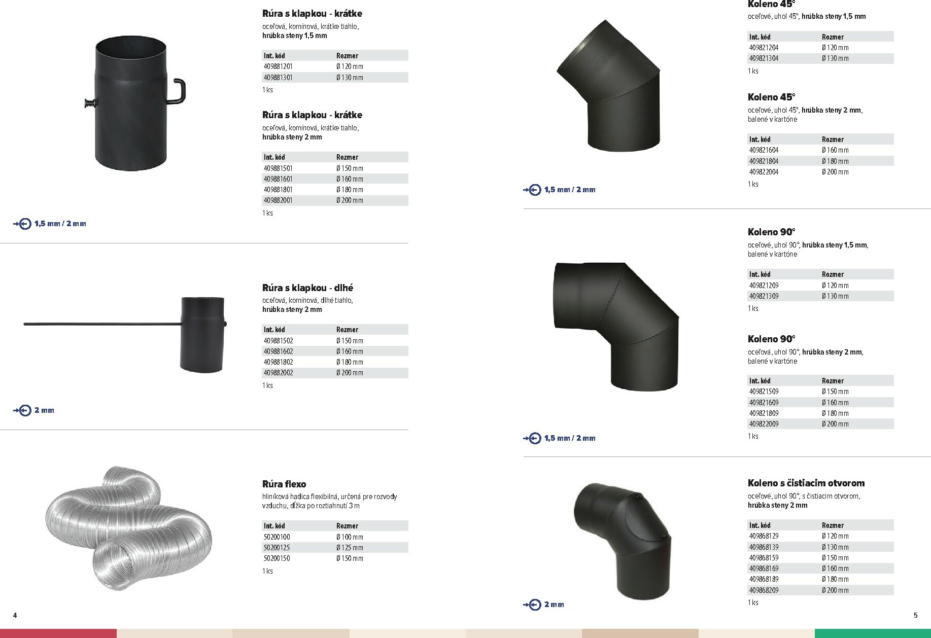 kinekus - Leták Kinekus - Katalóg dymovina platný od 11.01. do 31.12. - page: 3