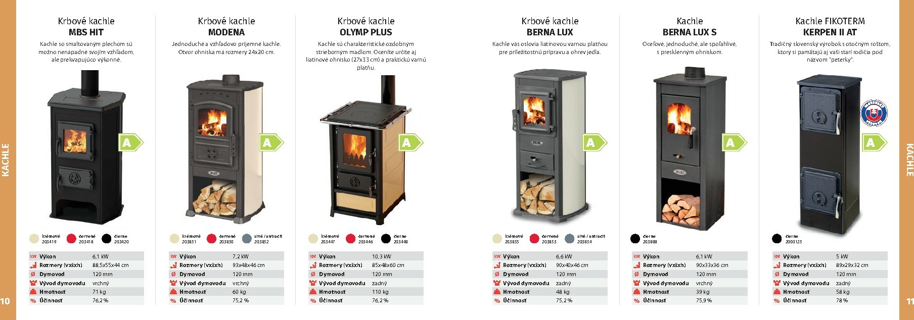 kinekus - Leták Kinekus - Katalóg vykurovanie 2025/2026 platný od 01.01. do 31.12. - page: 6