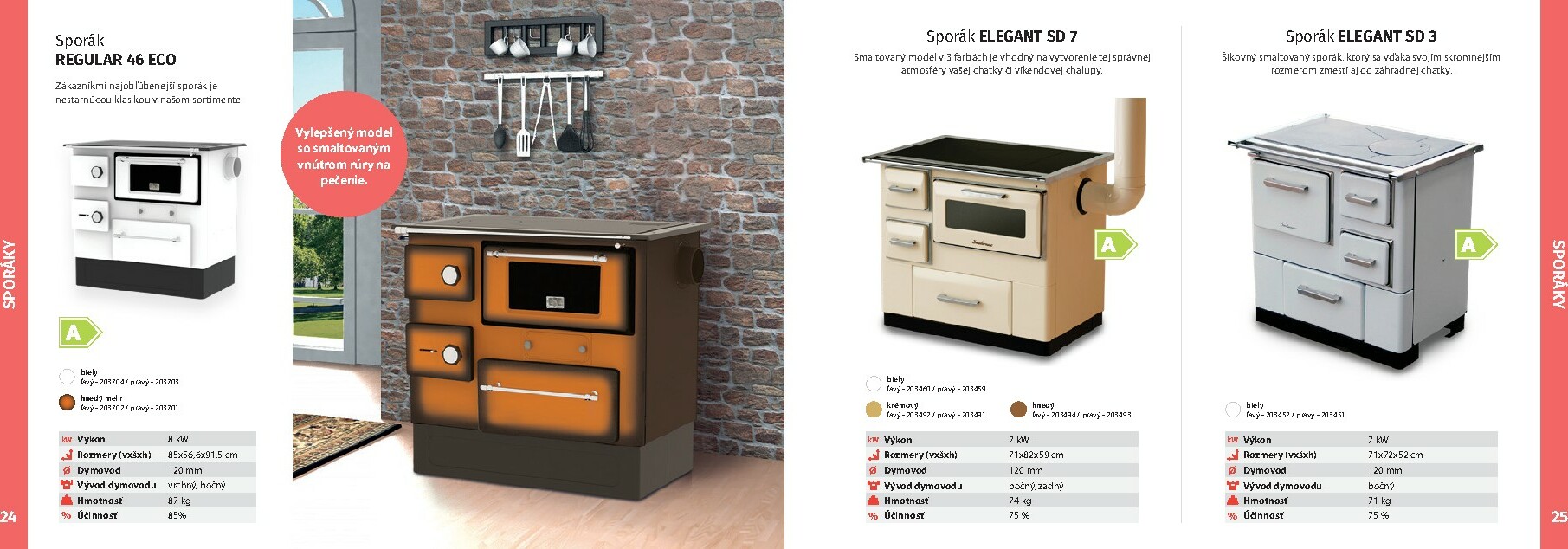 kinekus - Leták Kinekus - Katalóg vykurovanie 2025/2026 platný od 01.01. do 31.12. - page: 13