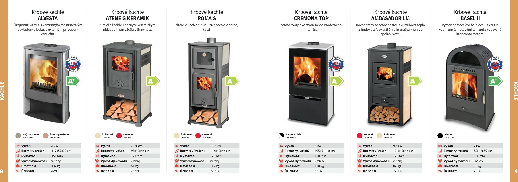 kinekus - Leták Kinekus - Katalóg vykurovanie 2025/2026 platný od 01.01. do 31.12. - page: 5