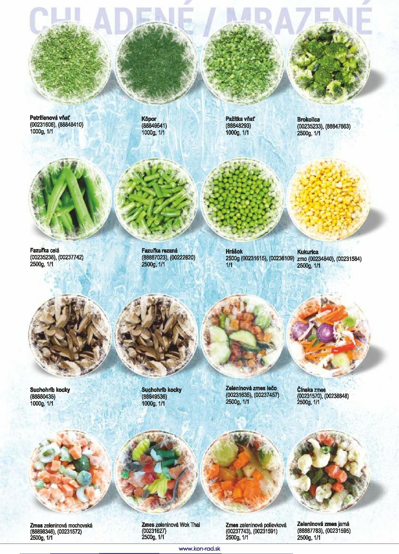 kon-rad - Leták KON - RAD - Katalóg importných produktov platný od 01.12. do 31.12. - page: 58