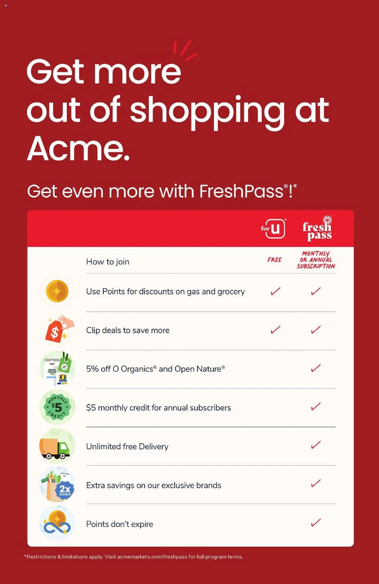 acme - Acme Weekly Ad - NJ - 01/23 - 01/29 2026 - page: 4