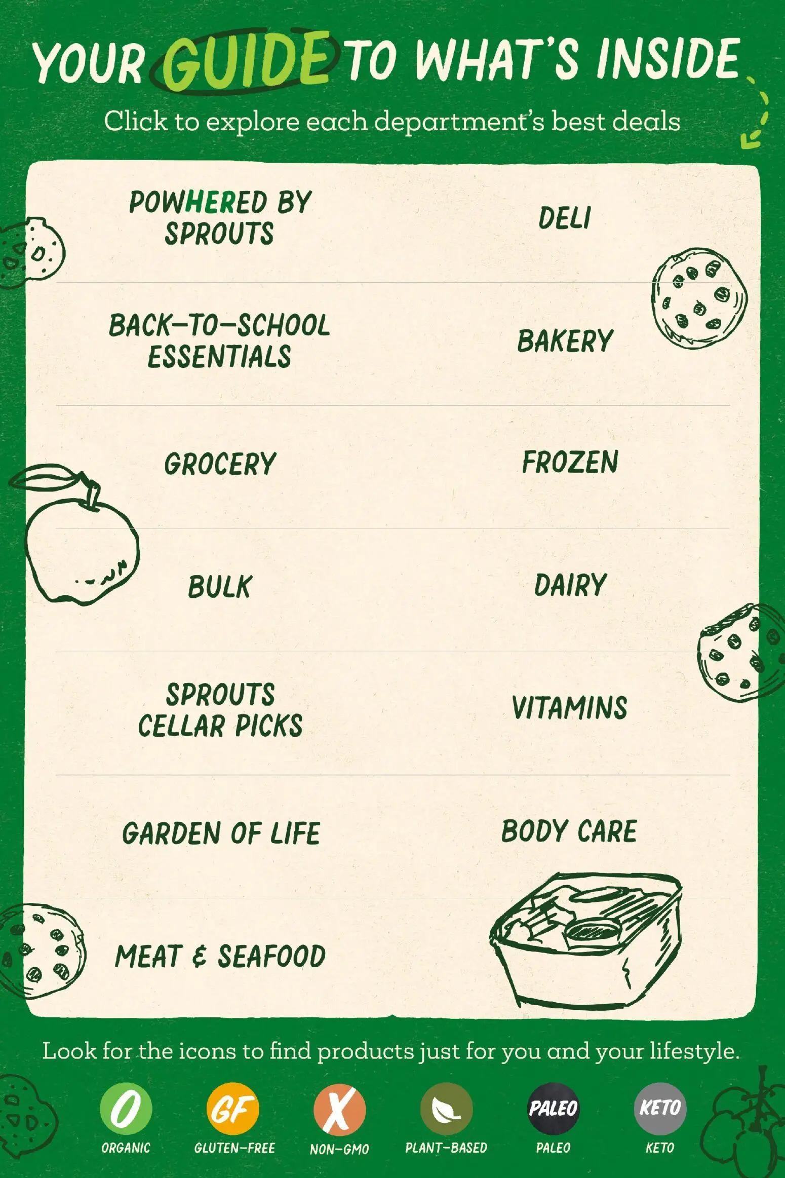 sprouts - Sprouts Monthly Ad - 07/29 - 08/25 2026 - page: 2
