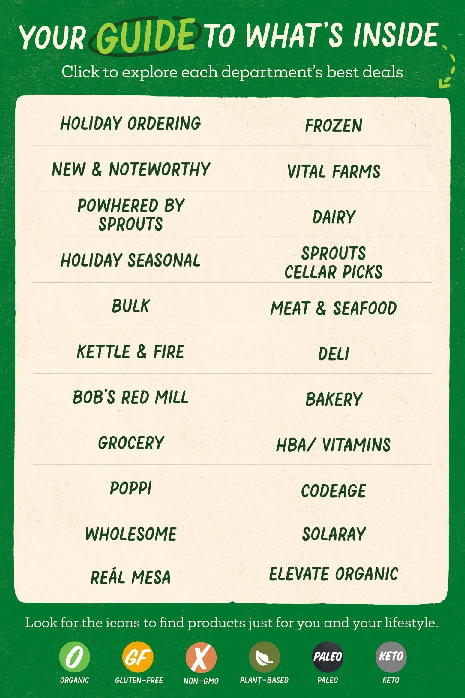 sprouts - Sprouts Monthly Ad - 12/03 - 12/31 2025 - page: 2