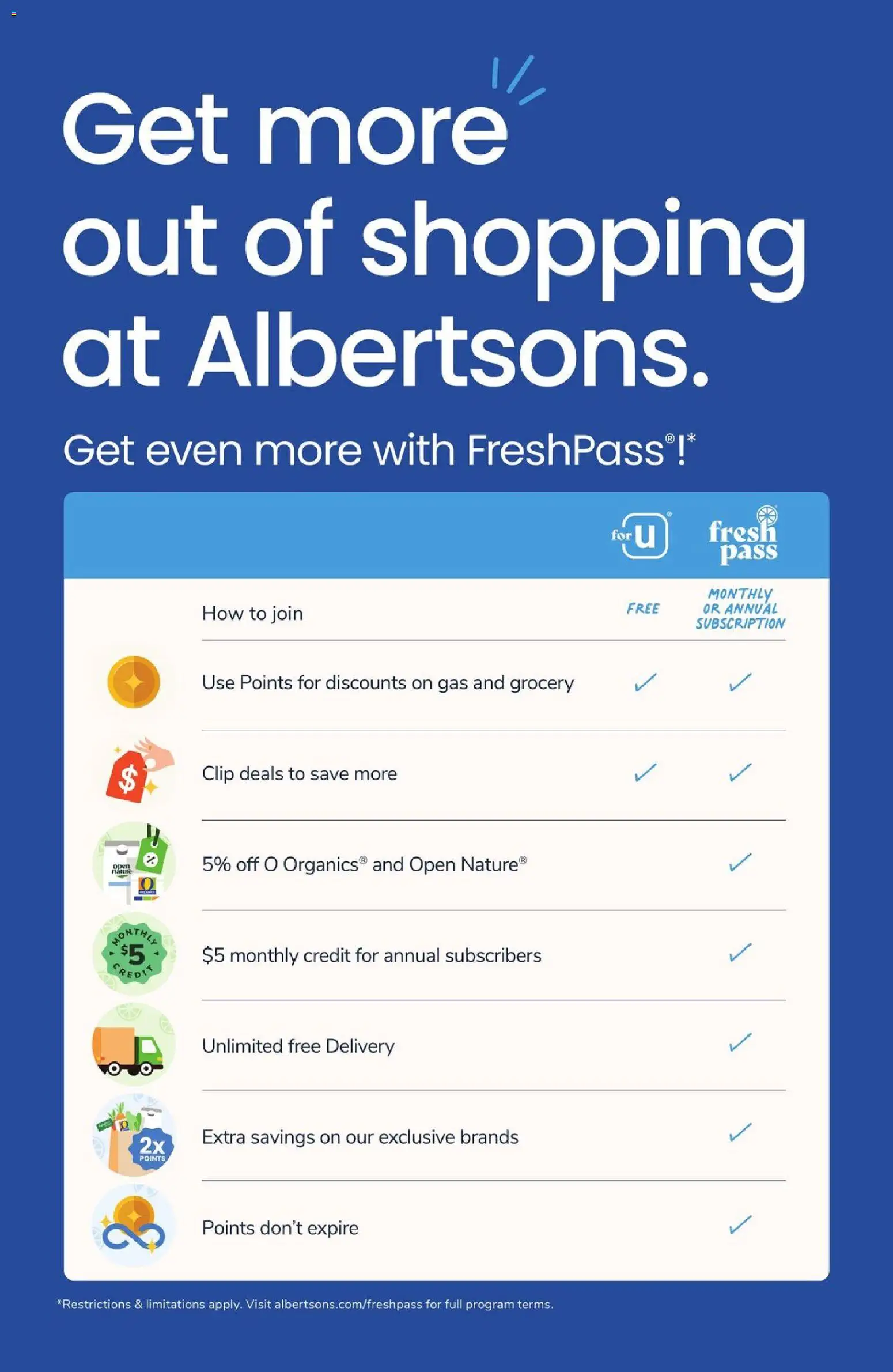 albertsons - Albertsons Weekly Ad - 02/04 - 02/10 2026 - page: 7