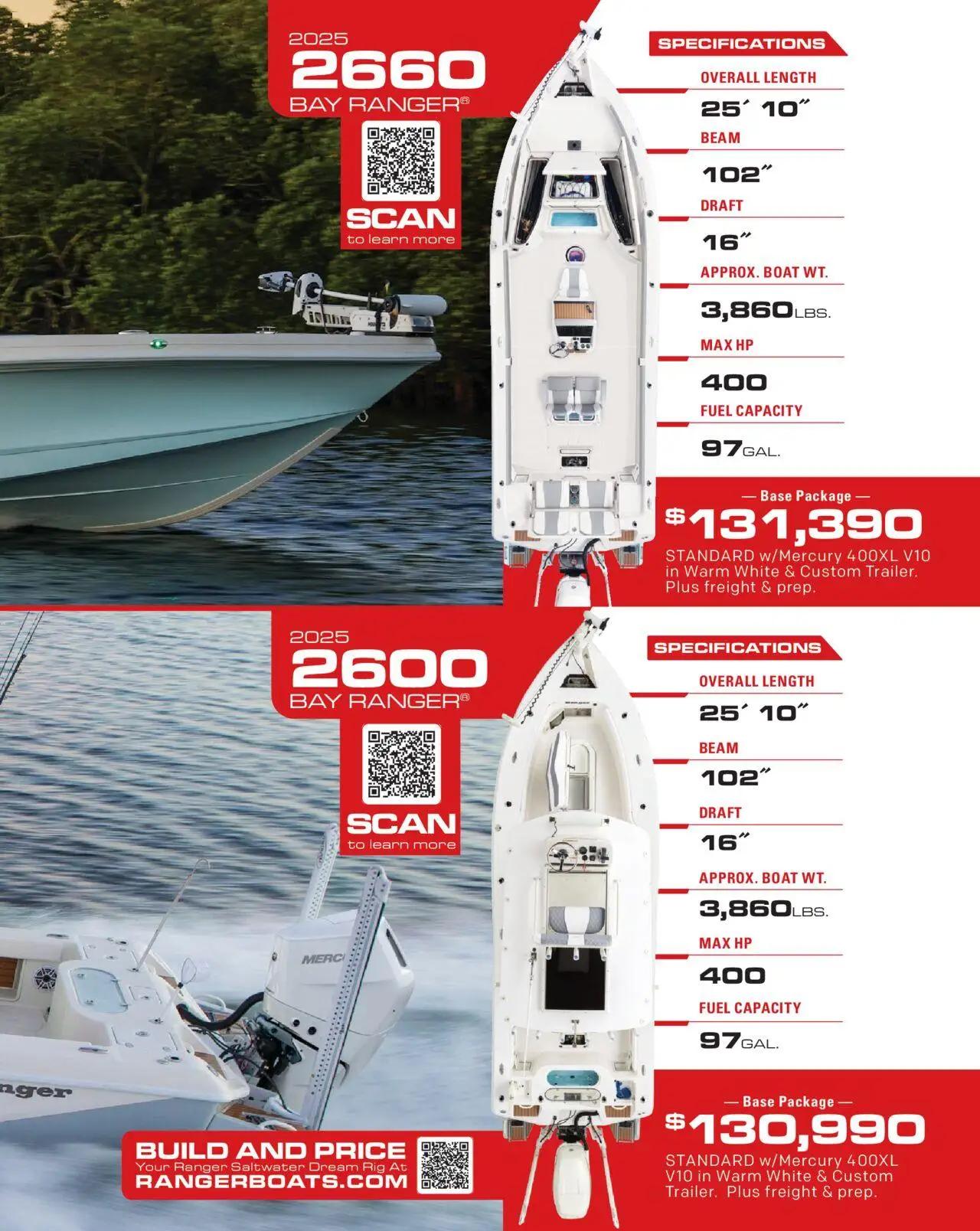 cabelas - Cabela's Saltwater Specialist 25 - from Wednesday 01/01 2025 - page: 285