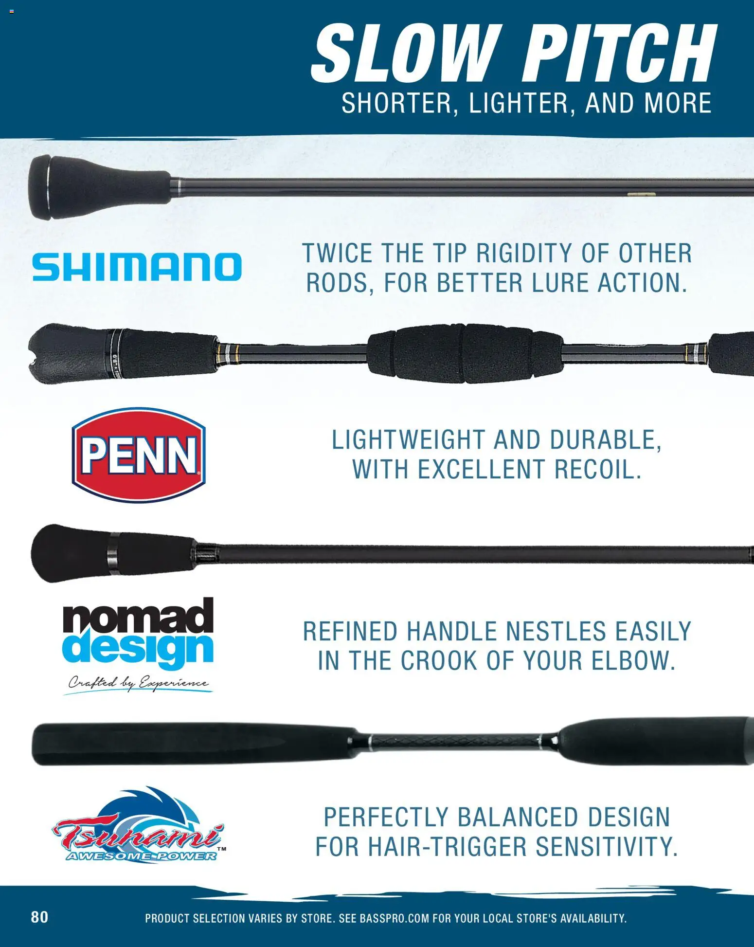 cabelas - Cabela's Saltwater Specialist 26 - from Monday 12/15 2025 - page: 80