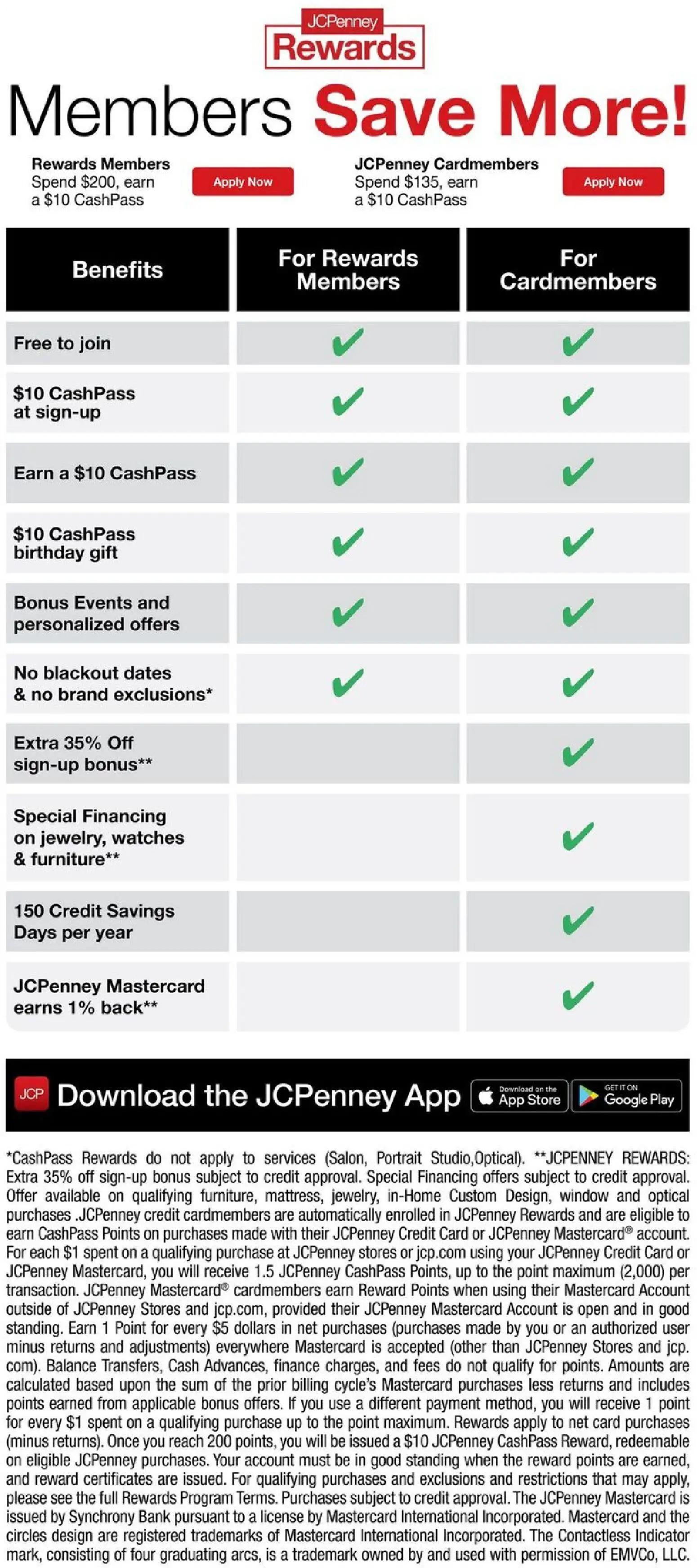 jcpenney - JCPenney Store Ads - 12/11 - 12/14 2025 - page: 9