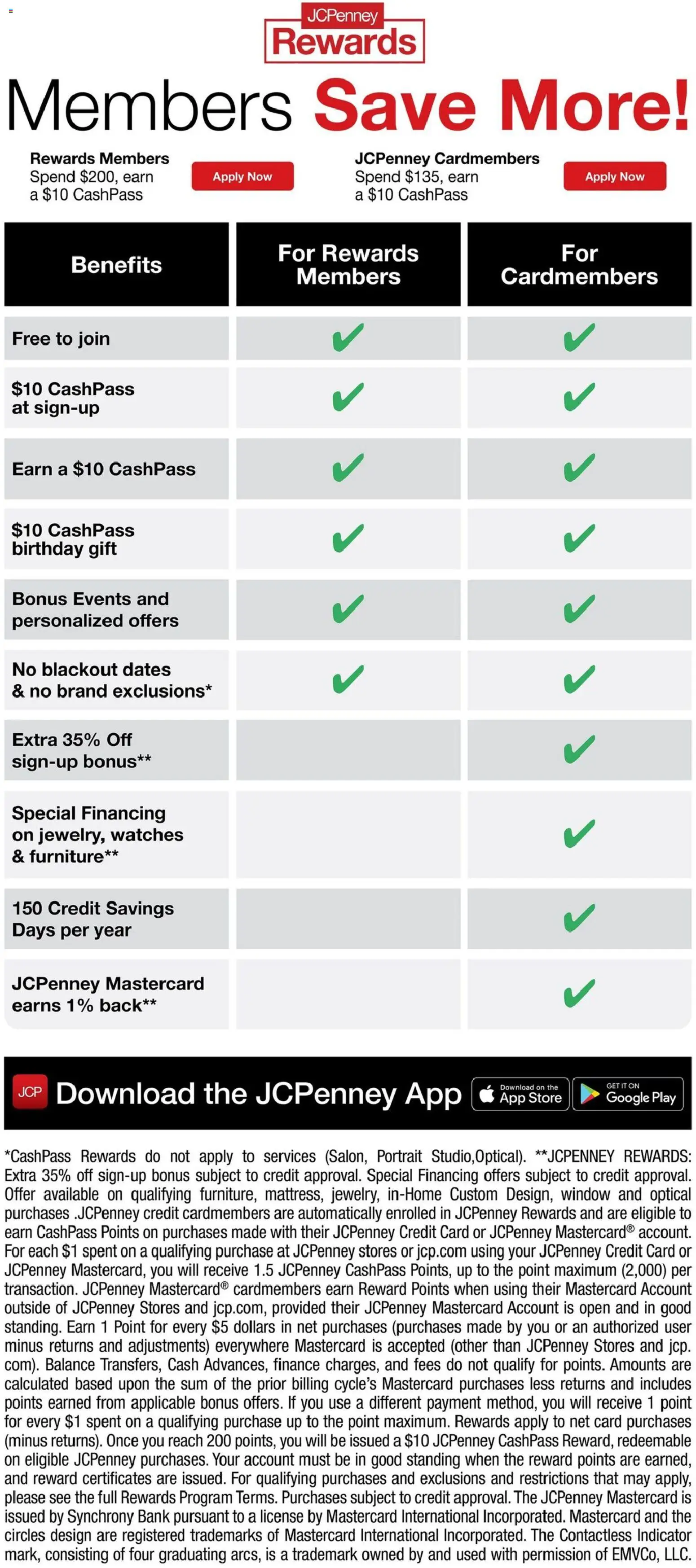 jcpenney - JCPenney Ad - 04/01 - 04/04 2026 - page: 10